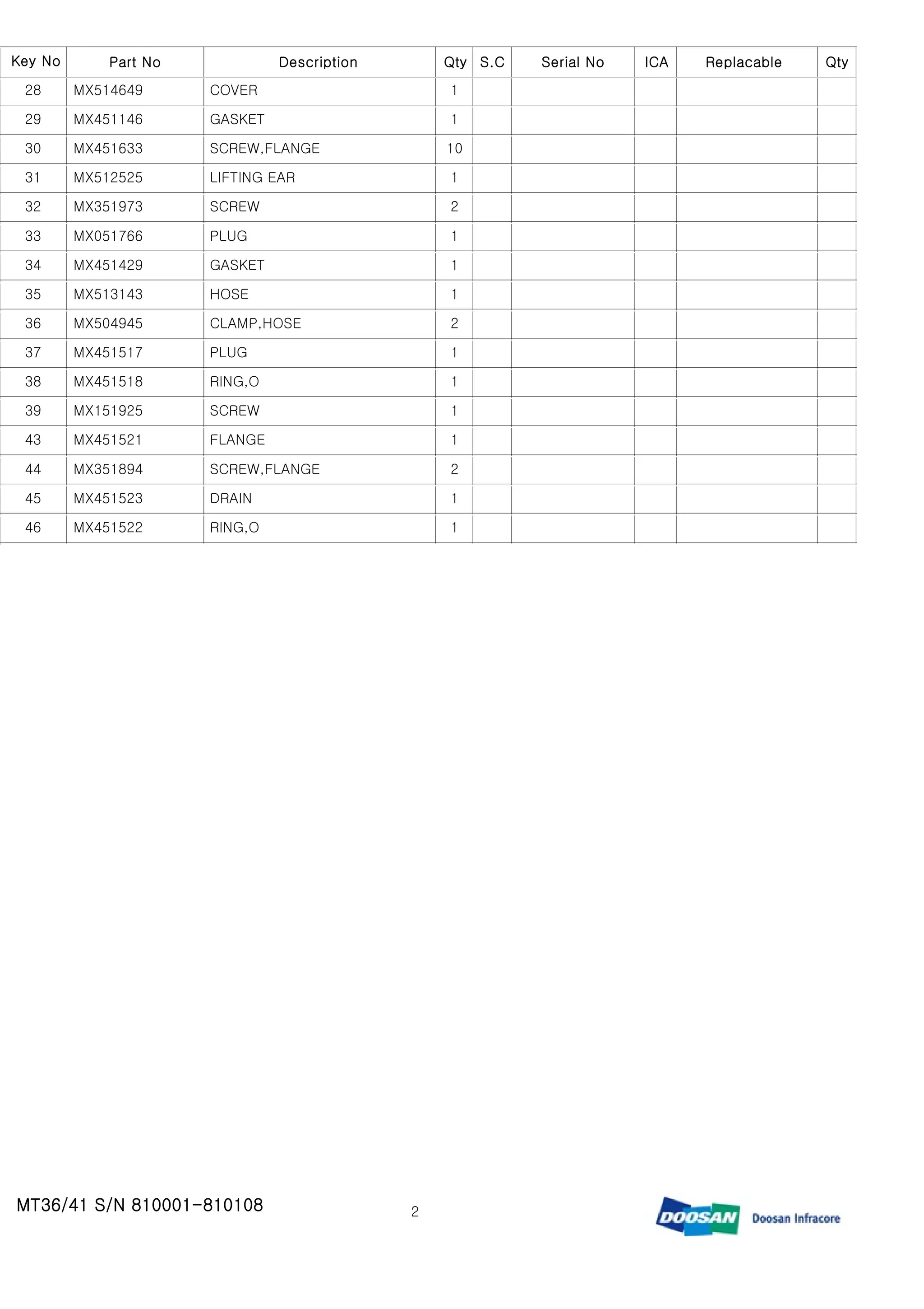Daewoo doosan mt36 moxy articulated dump truck parts catalogue manual PDF