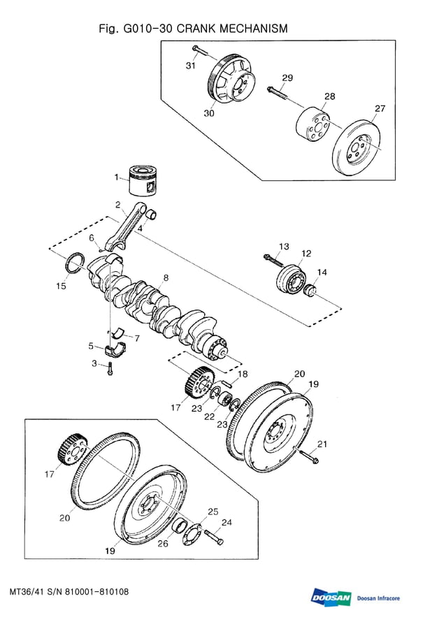 Daewoo doosan mt36 moxy articulated dump truck parts catalogue manual PDF