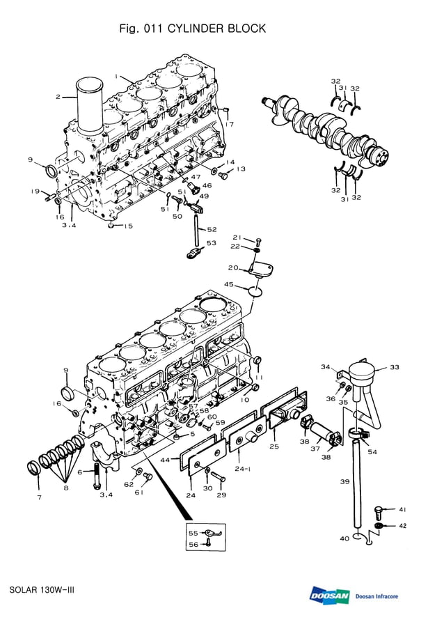 Daewoo doosan solar 130 w ⅲ wheeled excavator parts catalogue manual PDF