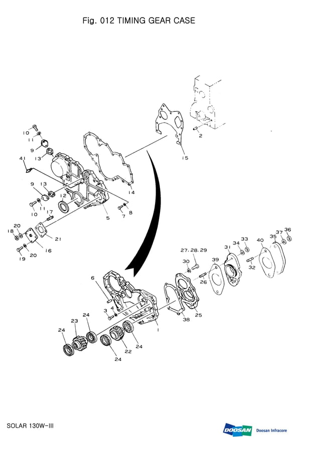 Daewoo doosan solar 130 w ⅲ wheeled excavator parts catalogue manual PDF