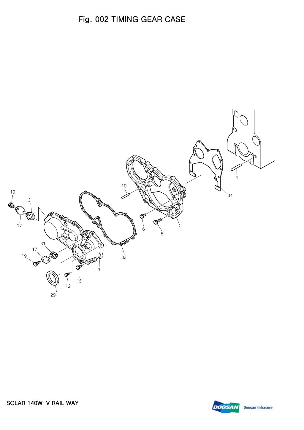 Daewoo doosan solar 140 w v (140wv) rail way wheeled excavator parts