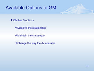 Available Options to GM GM has 3 options Dissolve the relationship Maintain the status-quo,  Change the way the JV operates  
