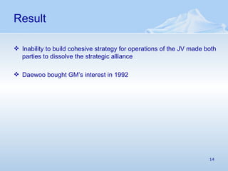 Result Inability to build cohesive strategy for operations of the JV made both parties to dissolve the strategic alliance Daewoo bought GM’s interest in 1992 