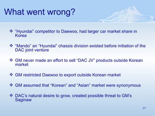 What went wrong? “ Hyundai” competitor to Daewoo, had larger car market share in Korea “ Mando” an “Hyundai” chassis division existed before initiation of the DAC joint venture GM never made an effort to sell “DAC JV” products outside Korean market GM restricted Daewoo to export outside Korean market GM assumed that “Korean” and “Asian” market were synonymous DAC’s natural desire to grow, created possible threat to GM’s Saginaw  