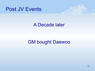 Post JV Events A Decade later GM bought Daewoo 