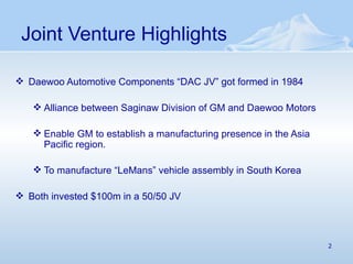 Joint Venture Highlights Daewoo Automotive Components “DAC JV” got formed in 1984 Alliance between Saginaw Division of GM and Daewoo Motors Enable GM to establish a manufacturing presence in the Asia Pacific region. To manufacture “LeMans” vehicle assembly in South Korea Both invested $100m in a 50/50 JV 