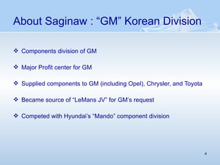 About Saginaw : “GM” Korean Division Components division of GM Major Profit center for GM Supplied components to GM (including Opel), Chrysler, and Toyota Became source of “LeMans JV” for GM’s request Competed with Hyundai’s “Mando” component division 