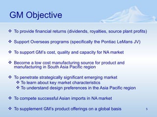 GM Objective To provide financial returns (dividends, royalties, source plant profits) Support Overseas programs (specifically the Pontiac LeMans JV) To support GM’s cost, quality and capacity for NA market Become a low cost manufacturing source for product and manufacturing in South Asia Pacific region To penetrate strategically significant emerging market  To learn about key market characteristics  To understand design preferences in the Asia Pacific region To compete successful Asian imports in NA market To supplement GM’s product offerings on a global basis 
