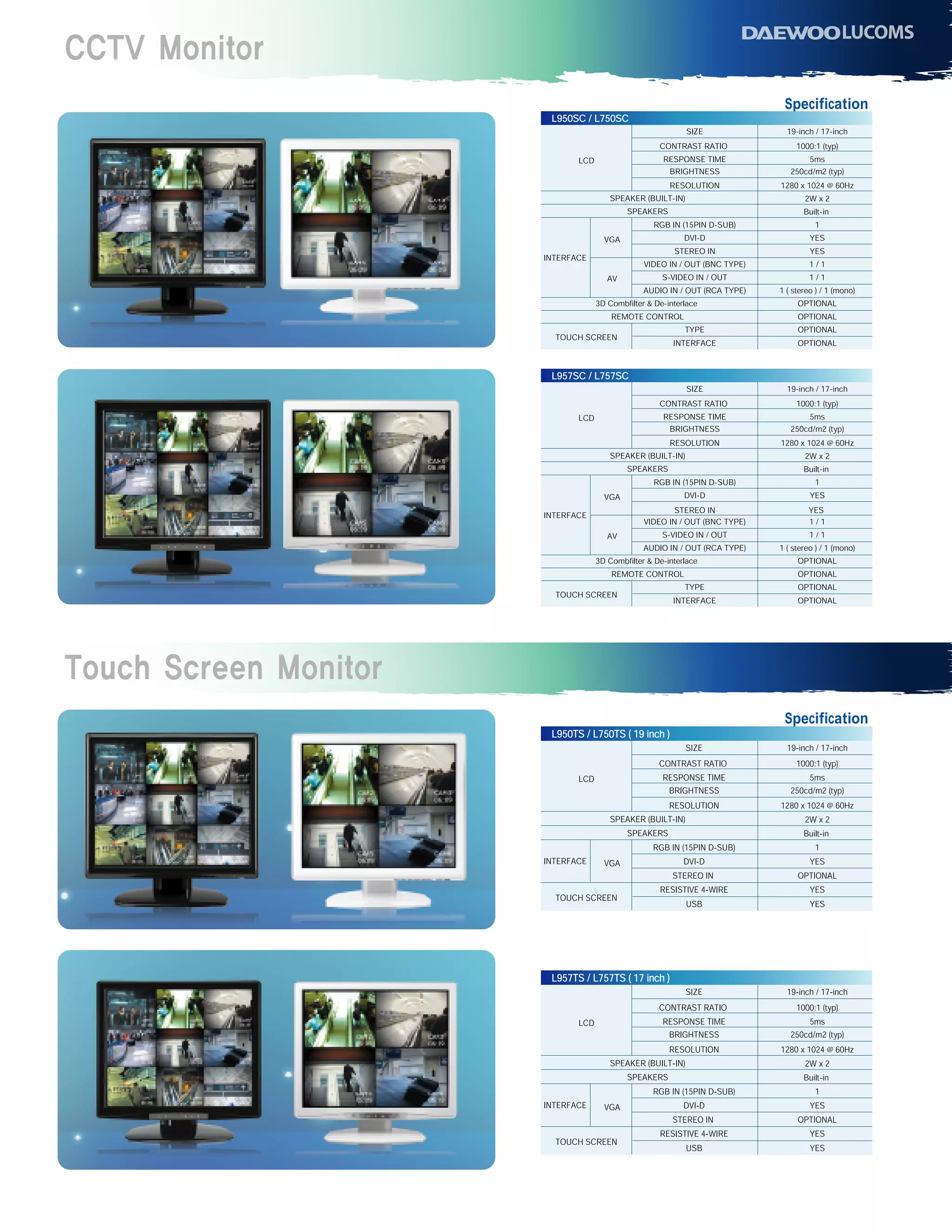 Daewoo Lucoms Security | PDF
