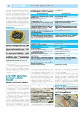 100 Daewoo Matiz expert22 for http://youtracker.net
горловина, герметично закрытая пластмассо­
вой пробкой с двумя клапанами внутри нее
(впускным и выпускным), собранными в еди­
ном блоке. Выпускной клапан открывается при
давлении 110 кПа, обеспечивая повышение
температуры начала закипания охлаждающей
жидкости и предупреждая интенсивное паро­
образование. При охлаждении жидкости
ее объем уменьшается и в системе создается
разрежение. Впускной клапан в пробке откры­
вается при разрежении около 3 кПа и пропус­
кает воздух в расширительный бачок.
ПРИМЕЧАНИЕ
Исправность клапанов пробки очень важна
для нормальной работы системы охлажде­
ния, ночасто при возникновении проблем (за­
кипание охлаждающей жидкости и т.д.) авто­
любители обращают внимание только на ра­
боту термостата, забывая проверить клапа­
ны. Негерметичность выпускного клапана
приводит кснижениютемпературы закипания
охлаждающей жидкости, а его заклинивание
в закрытом состоянии —к аварийному повы­
шению давления в системе, что может вы­
звать повреждение радиатора и шлангов.
В систему охлаждения включен и радиатор
отопителя салона.
Операции по замене узлов и агрегатов си­
стемы охлаждения двигателя рабочим объе­
мом 0,8 л аналогичны операциям по замене
узлов и агрегатов системы охлаждения двига­
теля рабочим объемом 1,0 л (см. «Система
охлаждения», с. 147).
СИСТЕМА ВЫПУСКА
ОТРАБОТАВШИХ
ГАЗОВ
ОСОБЕННОСТИ КОНСТРУКЦИИ
Отработавшие газы отводятся из двигателя
через катколлектор (представляет собой вы­
пускной коллектор 4 (рис. 5.5), объединенный
с нейтрализатором 6), дополнительный 16
и основной 15 глушители.
На катколлекторе расположено резьбовое
отверстие 5 крепления управляющего (основ­
ного) датчика концентрации кислорода. Диа­
гностический датчик концентрации кислорода
установлен на приемной трубе.
Между головкой блока цилиндров и фланцем
выпускного коллектора установлена уплотни­
тельная металлоармированная прокладка 2.
Фланец 1 приемной трубы соединен с фланцем
7 каталитического нейтрализатора через про­
кладку Герметизация стыков между фланцами
ВОЗМОЖНЫЕ НЕИСПРАВНОСТИ СИСТЕМЫ ОХЛАЖДЕНИЯ,
ИХ ПРИЧИНЫ И СПОСОБЫ УСТРАНЕНИЯ
Причина неисправности Способ устранения
Двигатель перегревается
Пониженный уровень охлаждающей жидкости в расши­ Долейте охлаждающую жидкость
рительном бачке
Неисправен термостат (клапан завис
в закрытом положении)
Замените термостат
Неисправен водяной насос Проверьте насос и в случае неисправности замените
Сердцевина радиатора засорена грязью и насекомыми Промойте снаружи сердцевину радиатора
Трубки радиатора, шланги и рубашка охлаждения двига­
теля засорены накипью и илистыми отложениями
Промойте систему охлаждения и заполните свежей охлаж­
дающей жидкостью
Электровентилятор не включается из-за обрыва элект­
рических цепей датчиков, выхода из строя датчиков,
реле или электродвигателя вентилятора
Проверьте и восстановите электрические цепи. При необ­
ходимости замените датчики, реле или электровентилятор
в сборе
Повреждение клапана в пробке расширительного бачка
(постоянно открыт, из-за чего система находится под
атмосферным давлением)
Замените пробку расширительного бачка
Двигатель перегревается, из отопителя поступает холодный воздух
Чрезмерное снижение уровня охлаждающей жидкости
из-за утечки или повреждения прокладки головки блока
цилиндров, что вызывает образование паровых пробок
в водяной рубашке двигателя
Устраните утечку охлаждающей жидкости. Замените по­
врежденную прокладку головки блока цилиндров
Двигатель долго не прогревается до рабочей температуры,
тепловой режим во время движения нестабилен
Неисправен термостат
(клапан завис в открытом положении)
Замените термостат
Постоянное снижение уровня охлаждающей жидкости
в расширительном бачке
Негерметичен радиатор Замените радиатор
Негерметичен расширительный бачок Замените расширительный бачок
Утечки охлаждающей жидкости через негерметичные
соединения патрубков и шлангов
Подтяните хомуты крепления шлангов
Повреждено уплотнение водяного насоса Замените водяной насос
Повреждена уплотнительная прокладка корпуса
водяного насоса
Замените уплотнительную прокладку
Недостаточно затянуты болты крепления головки блока
цилиндров (во время длительной стоянки на холодном
двигателе появляется течь охлаждающей жидкости
в стыке между головкой блока и блоком цилиндров;
кроме того, возможно появление следов охлаждающей
жидкости в моторном масле)
Затяните болты крепления головки блока цилиндров
необходимым моментом (см. «Замена прокладки голо­
вки блока цилиндров двигателя», с. 81)
Негерметичен радиатор отопителя Замените радиатор отопителя
труб глушителей обеспечивается только плот­
ностью соединения сопрягаемых поверхностей.
Для уменьшения передачи вибраций от си­
лового агрегата на систему выпуска и кузов
в приемную трубу дополнительного глушителя
вмонтирован виброкомпенсирующий гофри­
рованный сильфон 3 в металлической оплетке.
Выпускной коллектор 4 закреплен гайками
на шпильках головки блока цилиндров.
Элементы системы подвешены к кузову
на пяти резиновых подушках 13.
Для защиты двигателя и основания кузова
от нагрева элементами системы выпуска над
коллектором и дополнительным каталитичес­
ким нейтрализатором Б установлены сталь­
ные термоэкраны А.
Система выпуска отработавших газов не тре­
бует специального обслуживания. Достаточно
периодически проверять надежность затяжки
резьбовых соединений и целость подушек под­
вески. В случае повреждения элементов систе­
мы, сквозной коррозии или прогаре ихзаменя-
ют в сборе, так как глушители вместе с трубами
представляют собой неразборные узлы.
ПОЛЕЗНЫЙ СОВЕТ__________________
Периодически проверяйте систему выпуска
отработавших газов. При повышенном уров­
не шума от системы выпуска проверьте
ее герметичность. Для этого пустите двига­
тель и осмотрите всю систему.
 