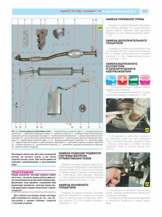 expert22 for http://youtracker.net ельобъемом 0,8 л 101
Проведите рукой над местами возможной
утечки, не касаясь узлов, и вы сразу
ощутите утечку газов. При необходимости
замените проржавевшие и прогоревшие
узлы.
ПРЕДУПРЕЖДЕНИЯ__________________
Перед ремонтом системы выпуска дайте
ей остыть, так как во время работы двигате­
ля она нагревается до высокой температуры.
Выхлопные газы ядовиты, отравление ими
происходит незаметно, поэтому перед пус­
ком двигателя в гараже обязательно открой­
те ворота!
Для снятия и установки узлов системы
вам потребуются: ключи «на 10», «на 14»,
пассатижи с узкими губками, отвертка
с плоским лезвием.
ЗАМЕНА ПРИЕМНОИ ТРУБЫ
Операции по замене приемной трубы двига­
теля рабочим объемом 0,8 л аналогичны опе­
рациям замены приемной трубы двигателя
объемом 1,0 л (см. «Замена приемной трубы»,
с. 101).
ЗАМЕНА ДОПОЛНИТЕЛЬНОГО
ГЛУШИТЕЛЯ
Операции по замене дополнительного глу­
шителя двигателя 0,8 л аналогичны операци­
ям по замене дополнительного глушителя
двигателя 1,0 л (см. «Замена дополнительно­
го глушителя», с. 101).
ЗАМЕНА ВЫПУСКНОГО
КОЛЛЕКТОРА
И КАТАЛИТИЧЕСКОГО
НЕЙТРАЛИЗАТОРА
Отсоедините провод от клеммы «минус»
аккумуляторной батареи.
2. Снимите воздушный фильтр (см. «Снятие
и установка воздушного фильтра», с. 105).
Рис. 5.5. Система выпуска отработавших газов: 1 - передний фланец приемной трубы ; 2 - прокладка вы пускного
коллектора; 3 - виброком пенсирую щ ий сильф он; 4 - вы пускной коллектор; 5 - резьбовое отверстие крепления у п ­
равляю щ его датчика концентрации кислорода; 6 - каталитический нейтрализатор; 7 - фланец каталитического нейт­
рализатора; 8 - дополнительны й каталитический нейтрализатор; 9 - защ итный щ иток датчика концентрации кисл о­
рода; 10 - задний фланец приемной трубы ; 11, 19 - фланцы дополнительного глушителя; 12 - выхлопная труба;
13 - подуш ки подвески о сновного и дополнительного глушителей; 14 - кронш тейны подвески о сновного глушителя;
15 - основной глушитель; 16 - дополнительны й глушитель; 17 - кронш тейны подвески дополнительного глушителя;
18 - фланец основного глушителя
3. Отсоедините от выпускного коллекто­
ра приемную трубу, для чего отверните
гайки крепления фланца приемной трубы
к фланцу коллектора и снимите фланец
приемной трубы со шпилек фланца кол­
лектора.
ЗАМЕНА ПОДУШЕК ПОДВЕСКИ
СИСТЕМЫ ВЫПУСКА
ОТРАБОТАВШИХ ГАЗОВ
Операции по замене подушек подвески си­
стемы выпуска отработавших газов двигателя
рабочим объемом 0,8 л аналогичны операции
по замене подушек подвески системы выпус­
ка отработавших газов двигателя объемом
1,0 л (см. «Замена подушек подвески системы
выпуска отработавших газов», с. 101).
ЗАМЕНА ОСНОВНОГО
ГЛУШИТЕЛЯ
Операции по замене основного глушителя
двигателя объемом 0,8 л аналогичны опера­
циям по замене основного глушителя двига­
теля объемом 1,0 л (см. «Замена основного
глушителя», с. 101).
4. Отсоедините от моторного жгута колодку
жгутов проводов управляющего датчика кон­
центрации кислорода.
5. Выверните три болта крепления термоэкра­
на выпускного коллектора и снимите термо­
экран.
 