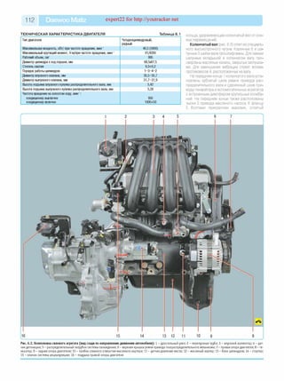 112 Daewoo Matiz expert22 for http://youtracker.net
ТЕХНИЧЕСКАЯ ХАРАКТЕРИСТИКА ДВИГАТЕЛЯ Таблица 6.1
Тип двигателя Четырехцилиндровый,
рядный
Максимальная мощность, кВт/ при частоте вращения, мин-' 46,5 (5400)
Максимальный крутящий момент, Н-м/при частоте вращения, мин-' 91/4200
Рабочий объем, см3 995
Диаметр цилиндра x ход поршня, мм 68,5x67,5
Степень сжатия 9,3±0,2
Порядок работы цилиндров 1 -3 -4 -2
Диаметр впускного клапана, мм 35,5-35,7
Диаметр выпускного клапана, мм 31,7-31,9
Высота подъема впускного кулачка распределительного вала, мм 5,42
Высота подъема выпускного кулачка распределительного вала, мм 5,38
Частота вращения на холостом ходу, мин-':
кондиционер выключен
кондиционер включен
950
1000±50
кольца, удерживающие коленчатый вал от осе­
вых перемещений.
Коленчатый вал (рис. 6.3) отлит из специаль­
ного высокопрочного чугуна. Коренные 6 и ша­
тунные 3 шейки вала прошлифованы. Для смазки
шатунных вкладышей в коленчатом валу про­
сверлены масляные каналы, закрытые заглушка­
ми. Для уменьшения вибрации служат восемь
противовесов 4, расположенных на валу
На переднем конце 1 коленчатого вала уста­
новлены зубчатый шкив ремня привода рас­
пределительного вала и сдвоенный шкив при­
вода генератора и вспомогательных агрегатов
с встроенным демпфером крутильных колеба­
ний. На переднем конце также расположены
лыски 2 привода масляного насоса. К фланцу
5 болтами прикреплен маховик, отлитый
1 2 3 4 5 6 7
16 15 14 13 12 11 10 9 8
V
Рис. 6.2. Компоновка силового агрегата (вид сзади по направлению движения автомобиля): 1 - дроссельный узел; 2 - перепускная труба; 3 - впускной коллектор; 4 - дат­
чи к детонации; 5 - распределительный патрубок системы охлаж дения; 6 - верхняя кры ш ка ремня привода газораспределительного м еханизма; 7 - правая опора двигателя; 8 - ге­
нератор; 9 - задняя опора двигателя; 10 - пробка сливного отверстия м асляного картера; 11 - датчик давления масла; 12 - масляный картер; 13 - блок цилиндров; 14 - стартер;
15 - клапан системы рециркуляции; 16 - подуш ка правой опоры двигателя
 