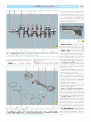 expert22 for http://youtracker.net 113
из чугуна. На маховик напрессован стальной
зубчатый венец, служащий для пуска двигателя
стартером.
Шатуны 5 (рис. 6.4) стальные, двутаврово­
го сечения, с крышками 7 на нижних головках.
В нижней головке шатуна установлены тонко­
стенные вкладыши 8.
Поршни 1 отлиты из алюминиевого сплава.
Юбка поршня в продольном сечении кониче­
ская, в поперечном - овальная. На верхней
части каждого поршня установлены три коль­
ца: два верхние 12 и 13 компрессионные
и нижнее маслосъемное. Последнее кольцо
составного типа, состоящее из двух дисков 9
и 11, а также расширителя 10. Днище порш­
ней плоское с двумя углублениями под клапа­
ны. Поршневые пальцы 2 стальные, трубчато­
го сечения, «плавающего» типа.
Масляный картер стальной, штампован­
ный, прикреплен болтами к блоку цилиндров
снизу На картере расположено отверстие для
слива масла, закрытое резьбовой пробкой А.
Головка блока, установленная сверху
на блок цилиндров, отлита из алюминиевого
сплава. Плоскость разъема головки и блока уп­
лотнена безусадочной металлоармированной
прокладкой. В нижней части головки отлиты ка­
налы, по которым циркулирует жидкость, ох­
лаждающая камеры сгорания. В верхней части
головки установлен распределительный вал.
Распределительный вал, отлитый из чугу­
на, установлен на пяти опорах, выполненных
в верхней части головки блока. На переднем
конце распределительного вала установлен
зубчатый шкив привода.
Кулачки распределительного вала через ко­
ромысла приводят вдействие клапаны. В дви­
гателе по два клапана на цилиндр.
Направляющие втулки и седла клапанов за­
прессованы в головку блока. На направляющих
втулках установлены маслосъемные колпачки,
уменьшающие попадание масла в цилиндры.
Колпачки изготовлены из маслостойкой рези­
ны со стальной арматурой. На каждом клапане
установлено по одной пружине.
Распределительный вал приводится в дей­
ствие резиновым армированным зубчатым
ремнем от коленчатого вала.
Крышка головки блока цилиндров вы­
полнена из алюминия. Стык крышки с голо­
вкой блока цилиндров уплотнен резиновой
прокладкой. На крышке головки блока цилин­
дров расположен кронштейн крепления ка­
тушки зажигания и маслоналивная горловина.
Система смазки комбинированная: раз­
брызгиванием и под давлением. Под давлени­
ем смазываются коренные и шатунные подшип­
ники и опоры распределительного вала. Систе­
ма состоит из масляного картера, масляного
насоса шестеренчатого типа с маслоприемни-
ком, полнопоточного масляного фильтра, дат­
чика давления масла и масляных каналов.
Система охлаждения двигателя включает
в себя рубашку охлаждения, радиатор с элек­
тровентилятором, центробежный водяной на­
сос, термостат, расширительный бачок
и шланги.
Рис. 6.4. Детали шатунно-поршневой группы: 1 - порш ень; 2 - порш невой палец; 3 - стопорные кольца; 4 - верх­
няя головка шатуна; 5 - шатун; 6 - гайки кры ш ки шатуна; 7 - кры ш ка ниж ней головки; 8 - шатунные вкладыши;
9 - ниж ний д и ск маслосъемного кольца; 10 - расш иритель маслосъемного кольца; 11 - верхний диск маслосъемного
кольца; 12 - ниж нее ком прессионное кольцо; 13 - верхнее ком прессионное кольцо
 