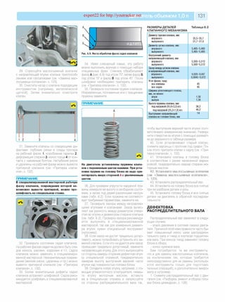 expert22 fo r http://youtracker.net ельобъемом 1,0л 131
РАЗМЕРЫ ДЕТАЛЕЙ
КЛАПАННОГО МЕХАНИЗМА
Таблица 6.2
29. Спрессуйте маслосъемный колпачок
с направляющей втулки клапана приспособ­
лением или пассатижами (см. «Замена мас­
лосъемных колпачков», с. 123)
30. Очистите нагар с клапана подходящим
инструментом (например, металлической
щеткой). Затем внимательно осмотрите
клапан.
Рис. 6.9. Места обработки фасок седел клапанов
34. Имея слесарный навык, эту работу
можно выполнить вручную с помощью набора
специальных фрез. Сначала обрабатывают
фаску А (рис. 6.9) под углом 75°, затем фаску Б
под углом 15° и фаску В под углом 45°. После
шлифовки необходимо притереть клапань
(см. «Притирка клапанов», с. 132).
35. Проверьте состояние пружин клапанов.
Искривленные, поломанные или с трещинами
пружины замените.
ПРИМЕЧАНИЕ
31. Замените клапаны со следующими де­
фектами: глубокие риски и следы прогара
на рабочей фаске 1, коробление тарелки 2 ,
деформация стержня 3 , износ торца 4 от кон­
такта с нажимным болтом. Неглубокие риски
и царапины на рабочей фаске можно вывести
притиркой клапанов (см. «Притирка клапа­
нов», с. 132).
ПРИМЕЧАНИЕ
В специализированной мастерской рабочую
фаску клапанов, повреждения которой не­
возможно вывести притиркой, можно про­
шлифовать на специальном станке.
32. Проверьте состояние седел клапанов.
На рабочих фасках седел не должно быть сле­
дов износа, раковин, коррозии и т.п. Седла
клапанов можно заменить в специализиро­
ванной мастерской. Незначительные повреж­
дения (мелкие риски, царапины и пр.) можно
вывести притиркой клапанов (см. «Притирка
клапанов», с. 132).
33. Более значительные дефекты седел
клапанов устраняют шлифовкой. Седла реко­
мендуется шлифовать в специализированной
мастерской.
Диаметр тарелки клапана, мм:
впускного 35,5-35,7
выпускного 31,7-31,9
Диаметр штока клапана, мм:
впускного 5,465-5,480
выпускного 5,465-5,480
Внутренний диаметр
направляющей клапана, мм:
впускного 5,500-5,512
выпускного 5,500-5,512
Зазор между штоком клапана
и направляющей клапана, мм:
впускного 0,020-0,047
выпускного 0,0045-0,072
Угол фаски, град:
все клапаны 45
все седла 45
Ширина уплотняющего пояска,
мм, не менее:
впуск 1,56
выпуск 1,56
Высота пружины клапана, мм:
под нагрузкой (55,0±3,3) кгс 36,2
под нагрузкой (25,2±1,8) кгс 44,2
Выступание направляющей 14
клапана из головки блока, мм
На двигателе установлены пружины клапа­
нов с переменным шагом навивки. При уста­
новке пружин на головку блока их надо ори­
ентировать вверх стороной А с увеличенным
шагом.
36. Для проверки упругости наружной пру­
жины измерьте ее высоту в свободном состо­
янии, а затем под двумя различными нагруз­
ками (табл. 6.2). Если пружина не соответст­
вует требуемым параметрам, замените ее.
37. Проверьте зазоры между направляю­
щими втулками и клапанами. Зазор вычис­
ляют как разность между диаметром отвер­
стия во втулке и диаметром стержня клапана
(см. табл. 6.2). Проверку зазора рекоменду­
ется выполнять в специализированной
мастерской, так как для измерения диамет­
ра втулок нужен специальный инструмент
(нутромер).
38. Если зазор не достиг предельно допус­
тимого, можно попробовать устранить его за­
меной клапана. Если это не удается или зазор
превышает предельно допустимый, замените
направляющую втулку Для этого выпрессуйте
со стороны камеры сгорания дефектную втул­
ку специальной оправкой, предварительно
замерив высоту выступания верхней части
втулки над поверхностью головки блока.
39. Охладите новую втулку например, с по­
мощью углекислотного огнетушителя, смажь­
те втулку моторным маслом, вставьте
ее в специальную оправку и запрессуйте
со стороны распределительного вала так,
чтобы выступание верхней части втулки соот­
ветствовало измеренному значению. Развер­
ните отверстие во втулке с помощью разверт­
ки до указанного в таблице размера.
40. Если устанавливают старый клапан
снимите заусенцы с проточек под сухари. По­
сле этого притрите клапан к седлу (см. «При­
тирка клапанов», с. 132).
41. Установите клапаны в головку блока
в соответствии с ранее нанесенной марки­
ровкой, предварительно смазав стержни мо­
торным маслом.
42. Установите маслосъемные колпачки
(см. «Замена маслосъемных колпачков»,
с. 123).
43. Установите распределительный вал.
44. Установите на головку блока все снятые
при ее разборке детали и узлы.
45. Установите головку блока и все снятые
детали на двигатель в обратной последова­
тельности.
ДЕФЕКТОВКА
РАСПРЕДЕЛИТЕЛЬНОГО ВАЛА
Распределительный вал заменяют в следу­
ющих случаях:
- упало давление в системе смазки двига­
теля. Причиной этой неисправности часто бы­
вает повышенный износ шеек распредели­
тельного вала и гнезд в корпусах подшипни­
ков вала. При износе гнезд заменяют головку
блока в сборе;
- износ кулачков вала.
Вам потребуются: те же инструменты
что и для замены маслосъемных колпачков
за исключением тех, которые требуются
непосредственно для их замены (использу­
ются инструменты только для подготови­
тельных операций), и дополнительно микро­
метр и нутромер.
1. Снимите распределительный вал с дви­
гателя (см. «Разборка, ремонт и сборка голо­
вки блока цилиндров», с. 128).
 