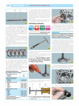 132 Daewoo Matiz expert22 fo r http://youtracker.net
Б A
2. Осмотрите распределительный вал
На рабочих поверхностях шеек А не допуска­
ются задиры, забоины, царапины, наволаки­
вание алюминия от гнезд в головке блока.
На рабочих поверхностях кулачков Б не допу­
скается износ более 0,5 мм, задиры и износ
кулачков в виде огранки. Вал с обнаруженны­
ми дефектами замените.
3. В мастерских, оборудованных специаль­
ными инструментами и приспособлениями,
можно проверить радиальное биение шеек
распределительного вала (оно не должно
быть более 0,02 мм).
4. Измерьте диаметры опорных шеек вала.
Предельно допустимые размеры указаны
втабл. 6.3.
5. Осмотрите опоры распределительного
вала в головке блока. Трещины на корпусе
не допускаются. На рабочих поверхностях
опор под шейки не допускаются риски, цара­
пины, задиры, чрезмерный износ.
6. Измерьте внутренние диаметры опор
распределительного вала. Предельно допус­
тимые размеры указаны втабл. 6.3.
ТЕХНИЧЕСКИЕ ДАННЫЕ Таблица 6.3
РАСПРЕДЕЛИТЕЛЬНОГО ВАЛА
Высота подъема кулачка, мм:
впускного 5,42
выпускного 5,38
Высота кулачка номинальная/
предельно допустимая, мм:
впускного 35,156/35,124
выпускного 34,814/34,789
Наружный диаметр шейки, мм:
первая 43,425-43,450
вторая 43,625-43,650
третья 43,825-43,850
четвертая 44,025-44,050
пятая 44,225-44,250
Внутренний диаметр отверстия
опоры, мм:
первая 43,500-43,516
вторая 43,700-43,716
третья 43,900-43,916
четвертая 44,100-44,116
пятая 44,300-44,316
Зазор между шейкой вала 0,05-0,091/0,15
и отверстием в опоре номинальный/
предельно допустимый, мм
7. Рассчитайте по разности размеров зазо­
ры между шейками вала и опорами. Если по­
сле эксплуатации зазоры стали больше зна­
чения, указанного в табл. 6.3, замените рас­
пределительный вал. Если и после замены ва­
ла зазоры превышают максимально допусти­
мое значение, замените головку блока цилин­
дров в сборе.
8. Установите распределительный вал и все
снятые детали в порядке, обратном снятию.
ПРИТИРКА КЛАПАНОВ
Для притирки клапанов удобнее всего поль­
зоваться специальным механическим при­
способлением (реверсивной дрелью).
Кроме того, в продаже есть готовые ручные
держатели клапана.
При отсутствии приспособлений можно
воспользоваться приспособлением, изготов­
ленным по чертежу (рис. 6.10).
Кроме того, вам потребуются: прити­
рочная паста, керосин, слабая пружина,
по наружному диаметру проходящая
в отверстие седла клапана.
1. Очистите клапан от нагара.
2. Нанесите на фаску клапана сплошной
тонкий слой притирочной пасты
1 2 3
Рис. 6.10. Приспособление для притирки клапанов:
1 - м еталлический стерж ень; 2 - резиновы й шланг;
3 - винтовые хомуты
f --------------------------i I ' Г ---------
3. Наденьте на стержень клапана предвари­
тельно подобранную пружину и вставьте кла­
пан в направляющую втулку головки блока
со стороны камеры сгорания, смазав стер­
жень клапана слоем графитной смазки.
ПРИМЕЧАНИЕ_______________________
Графитная смазка предохраняет направляю­
щую втулку от попадания в ее отверстия аб­
разива из притирочной пасты и облегчает
вращение клапана во время притирки.
4. Наденьте на стержень клапана приспо­
собление для притирки клапанов (или с неко­
торым натягом резиновую трубку для соеди­
нения клапана с реверсивной дрелью).
5. Включив дрель на минимальную частоту
вращения (в реверсивном режиме) или вра­
щая приспособление(в случае ручной притир­
ки) попеременно вобе стороны на пол-оборо­
та, притрите клапан, периодически то прижи­
мая его к седлу то ослабляя усилие прижатия.
6. Внешний признак удовлетворительной при­
тирки - однотонные без пропусков пояски мато­
во-серого цвета на рабочей фаске клапана.
7. .и седле клапана в головке блока
 