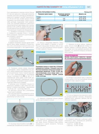 expert22 for http://youtracker.net ельобъемом 1,0л 141
Если максимальное значение износа больше
0,15 мм или овальность превышает указанное
значение, расточите цилиндры до ближайшего
ремонтного размера поршней (увеличенного
на 0,25 или 0,50 мм), оставив припуск 0,03 мм
на диаметр под хонингование. Затем отхонин-
гуйте цилиндры, выдерживая такой диаметр,
чтобы при установке выбранного ремонтного
поршня расчетный зазор между ним и цилинд­
ром был 0,025-0,045 мм. Дефектовку расточку
и хонингование блока проводите в мастерских,
располагающих специальным оборудованием.
11. Проверьте отклонение от плоскостнос­
ти поверхности разъема блока с головкой
блока цилиндров. Приложите штангенциркуль
(или линейку) к плоскости:
- в середине блока;
- в продольном и поперечном направлениях;
- по диагоналям плоскости.
В каждом положении плоским щупом опре­
делите зазор между линейкой и плоскостью.
Это и есть отклонение от плоскостности. Если
отклонение превышает 0,1 мм, замените блок.
ЗАЗОРЫ ПОРШНЕВЫХ КОЛЕЦ Таблица 6.5
Размерная группа поршня Увеличение диаметра
от номинала, мм
Диаметр, мм
Стандарт - 68,465-68,485
Ремонт 1 0,25 68,715-68,735
Ремонт 2 0,50 68,965-68,985
12. Проверьте зазоры между поршнями
и цилиндрами. Зазор определяется как раз­
ность между измеренными диаметрами пор­
шня на расстоянии 15 мм от нижнего края юб­
ки по оси, перпендикулярной поршневому
пальцу и цилиндра в зоне В (см. рис. 6.11).
Номинальный зазор равен 0,025-0,045 мм.
Если зазор превышает номинальный, расто­
чите цилиндры и установите поршни соответ­
ствующего ремонтного размера.
В запасные части поставляют поршни но­
минального размера и двух ремонтных раз­
меров (1-й ремонтный размер - увеличенный
на 0,25 мм, 2-й - на 0,5 мм) (табл. 6.5).
На двигатель должны быть установлены
поршни одного размера.
Для поршней ремонтных размеров в запча­
сти поставляют кольца ремонтных размеров,
увеличенных на 0,25 и 0,5 мм.
15. Замените сломанные кольца и расши­
ритель маслосъемного кольца.
14. Пальцы с трещинами замените. Палец
должен легко входить в поршень от усилия
большого пальца руки. Вставьте палец в пор­
шень. Если при покачивании пальца ощущает­
ся люфт, замените поршень.
Ш 4
01 -
17. Замените погнутые шатуны. Замените
шатун, если во втулке А верхней головки по­
явились задиры и глубокие царапины. Заме­
ните шатун, если при разборке двигателя об­
наружено, что шатунные вкладыши проверну­
лись в шатуне.
ПРЕДУПРЕЖДЕНИЕ
Шатуны обрабатывают совместно с крышка­
ми, поэтому их нельзя разукомплектовывать.
Поршневые пальцы и отверстия в бобышках
поршней изготовлены с большой точностью.
Поэтому поршневые пальцы изготовляют но­
минальным диаметром 15,995-16,000 мм,
обеспечивающим зазор между ними и от­
верстиями в бобышках поршня, равный
0,006-0,019 мм.
18. Вставьте поршневой палец в верхнюю
головку шатуна. Если при покачивании пальца
ощущается люфт, замените шатун.
19. Если на поверхностях коленчатого вала
по которым работают сальники, обнаружены
глубокие риски, царапины, забоины, вал не­
обходимо заменить.
13. На днище поршня выбита стрелка А, по­
казывающая направление установки поршня.
16. Замените сломанные или треснувшие
стопорные кольца, удерживающие поршне­
вой палец. Концы стопорных колец должны
находиться в одной плоскости. Погнутые
кольца замените.
20. Измерьте коренные и шатунные шейки
коленчатого вала. Номинальные диаметры
шеек коленчатого вала, мм:
- коренных - 43,982-44,000;
- шатунных - 37,982-38,000.
 