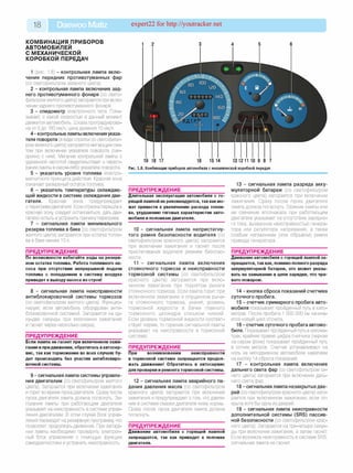 18 Daewoo Matiz expert22 for http://youtracker.net
1 2 3 4 5 6
19 18 17 16 15 14 13 12 11 10 9 8 7
Рис. 1.8. Комбинация приборов автомобиля с механической коробкой передач
КОМБИНАЦИЯ ПРИБОРОВ
АВТОМОБИЛЕЙ
С МЕХАНИЧЕСКОЙ
КОРОБКОЙ ПЕРЕДАЧ
1 (рис. 1.8) - контрольная лампа вклю­
чения передних противотуманных фар
(со светофильтром зеленого цвета).
2 - контрольная лампа включения зад­
него противотуманного фонаря (со свето­
фильтром желтого цвета) загорается при вклю­
чении заднего противотуманного фонаря.
3 - спидометр электронного типа. Пока­
зывает, с какой скоростью в данный момент
движется автомобиль. Шкала проградуирова­
на от 0 до 180 км/ч, цена деления 10 км/ч.
4 - контрольные лампы включения указа­
теля поворота (в виде стрелки со светофильт­
ром зеленого цвета) загорается мигающим све­
том при включении указателя поворота (син­
хронно с ним). Мигание контрольной лампы с
удвоенной частотой свидетельствует о перего­
рании лампы в каком-либо указателе поворота.
5 - указатель уровня топлива электро­
магнитного принципа действия. Красная зона
означает резервный остаток топлива.
6 - указатель температуры охлаждаю­
щей жидкости в системе охлаждения дви­
гателя. Красная зона предупреждает
о перегреве двигателя. Если стрелка перешла в
красную зону следует остановиться, дать дви­
гателю остыть и устранить причину перегрева.
7 - сигнальная лампа минимального
резерва топлива в баке (со светофильтром
желтого цвета) загорается при остатке топли­
ва в баке менее 10 л.
ПРЕДУПРЕЖДЕНИЕ________________
По возможности избегайте езды на резерв­
ном остатке топлива. Работа топливного на­
соса при отсутствии непрерывной подачи
топлива с попаданием в систему воздуха
приведет к выходу насоса из строя!
8 - сигнальная лампа неисправности
антиблокировочной системы тормозов
(со светофильтром желтого цвета). Функцио­
нирует, если автомобиль оборудован анти­
блокировочной системой. Загорается на од-
ну-две секунды при включении зажигания
и гаснет через несколько секунд.
ПРЕДУПРЕЖДЕНИЕ________________
Если лампа не гаснет при включенном зажи­
гании и придвижении, обратитесь вавтосер­
вис, так как торможение во всех случаях бу­
дет происходить без участия антиблокиро­
вочной системы.
9 - сигнальная лампа системы управле­
ния двигателем (со светофильтром желтогс
цвета). Загорается при включении зажигания
и горит во время пуска двигателя. Сразу после
пуска двигателя лампа должна погаснуть. За­
горание лампы при работающем двигателе
указывает на неисправность в системе управ­
ления двигателем. В этом случае блок управ­
ления переходит на резервную программу что
позволяет продолжать движение. При загора­
нии лампы необходимо проверить электрон­
ный блок управления с помощью функции
самодиагностики и устранить неисправность.
ПРЕДУПРЕЖДЕНИЕ________________
Длительная эксплуатация автомобиля с го­
рящей лампой не рекомендуется, так как мо­
жет привести к увеличению расхода топли­
ва, ухудшению тяговых характеристик авто­
мобиля и поломкам двигателя.
10 - сигнальная лампа непристегну-
того ремня безопасности водителя (со
светофильтром красного цвета) загорается
при включении зажигания и гаснет после
пристегивания водителя ремнем безопас­
ности.
11 - сигнальная лампа включения
стояночного тормоза и неисправности
тормозной системы (со светофильтром
красного цвета) загорается при вклю­
ченном зажигании при поднятом рычаге
стояночного тормоза. Если лампа горит при
включенном зажигании и опущенном рыча­
ге стояночного тормоза, значит, уровень
тормозной жидкости в бачке главного
тормозного цилиндра слишком низкий.
Если уровень тормозной жидкости соответ­
ствует норме, то горение сигнальной лампы
указывает на неисправности в тормозной
системе.
ПРЕДУПРЕЖДЕНИЕ________________
При возникновении неисправности
в тормозной системе запрещается продол­
жать движение! Обратитесь в автосервис
для проверки и ремонтатормозной системы.
12 - сигнальная лампа аварийного па­
дения давления масла (со светофильтром
красного цвета) загорается при включении
зажигания и предупреждает о том, что давле­
ние в системе смазки двигателя ниже нормы.
Сразу после пуска двигателя лампа должна
погаснуть.
ПРЕДУПРЕЖДЕНИЕ________________
Движение автомобиля с горящей лампой
запрещается, так как приведет к поломке
двигателя.
13 - сигнальная лампа разряда акку­
муляторной батареи (со светофильтром
красного цвета) загорается при включении
зажигания. Сразу после пуска двигателя
лампа должна погаснуть. Горение лампы или
ее свечение вполнакала при работающем
двигателе указывает на отсутствие зарядно­
го тока, вызванное неисправностью генера­
тора или регулятора напряжения, а также
слабым натяжением (или обрывом) ремня
привода генератора.
ПРЕДУПРЕЖДЕНИЕ________________
Движение автомобиля с горящей лампой за­
прещается, так как, помимо полного разряда
аккумуляторной батареи, это может указы­
вать на замыкание в цепи зарядки, что чре­
вато пожаром.
14 - кнопка сброса показаний счетчика
суточного пробега.
15 - счетчик суммарного пробега авто­
мобиля показывает пройденный путь в кило­
метрах. После пробега 1 000 000 км начина­
ется новый цикл отсчета.
16 - счетчик суточного пробега автомо­
биля. Показывает пройденный путь в киломе­
трах, крайняя правая цифра счетчика (черная
на сером фоне) показывает пройденный путь
в сотнях метров. Счетчик устанавливают на
ноль на неподвижном автомобиле нажатием
на кнопку 14 сброса показаний
17 - контрольная лампа включения
дальнего света фар (со светофильтром си­
него цвета) загорается при включении даль­
него света фар.
18 - сигнальная лампа незакрытых две­
рей (со светофильтром красного цвета) заго­
рается при включенном зажигании, если от­
крыта хотя бы одна из дверей.
19 - сигнальная лампа неисправности
дополнительной системы (SRS) пассив­
ной безопасности (со светофильтром крас­
ного цвета). Загорается на три-четыре секун­
ды при включении зажигания, а затем гаснет
Если возникла неисправность в системе SRS
сигнальная лампа не гаснет
 