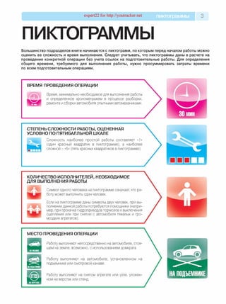 expert22 for http://youtracker.net пиктограммы 3
ПИКТОГРАММЫ
Большинство подразделов книги начинаются с пиктограмм, по которым перед началом работы можно
оценить ее сложность и время выполнения. Следует учитывать, что пиктограммы даны в расчете на
проведение конкретной операции без учета ссылок на подготовительные работы. Для определения
общего времени, требуемого для выполнения работы, нужно просуммировать затраты времени
по всем подготовительным операциям.
СТЕПЕНЬ СЛОЖ НОСТИ РАБОТЫ, ОЦЕНЕННАЯ
УСЛОВНО ПО ПЯТИБАЛЛЬНОЙ ШКАЛЕ
Сложность наиболее простой работы составляет «1
(один красный квадратик в пиктограмме), а наиболее
сложной - «5» (пять красных квадратиков в пиктограмме).
КОЛИЧЕСТВО ИСПОЛНИТЕЛЕЙ, НЕОБХОДИМОЕ
ДЛЯ ВЫПОЛНЕНИЯ РАБОТЫ
Символ одного человека на пиктограмме означает, что ра­
боту может выполнить один человек.
Если на пиктограмме даны символы двух человек, при вы­
полнении данной работы потребуются помощники (напри­
мер, при прокачке гидроприводов тормозов и выключения
сцепления или при снятии с автомобиля тяжелых и гро­
моздких агрегатов).
МЕСТО ПРОВЕДЕНИЯ ОПЕРАЦИИ
Работу выполняют непосредственно на автомобиле, стоя­
щем на земле, возможно, с использованием домкрата.
Работу выполняют на автомобиле, установленном на
подъемнике или смотровой канаве.
Работу выполняют на снятом агрегате или узле, уложен­
ном на верстак или стенд.
□□□I
 