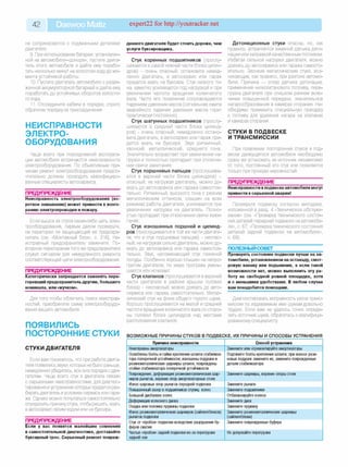 42 Daewoo Matiz expert22 for http://youtracker.net
не соприкасаются с подвижными деталями
двигателя.
9. При использовании батареи, установлен­
ной на автомобиле-«доноре», пустите двига­
тель этого автомобиля и дайте ему порабо­
тать несколько минут на холостом ходу до мо­
мента устойчивой работы.
10. Пустите двигатель автомобиля с разря­
женной аккумуляторной батареей и дайте ему
поработать до устойчивых оборотов холосто­
го хода.
11. Отсоедините кабели в порядке, строго
обратном порядку их присоединения.
НЕИСПРАВНОСТИ
ЭЛЕКТРО­
ОБОРУДОВАНИЯ
Чаще всего при повседневной эксплуата­
ции автомобиля встречаются неисправности
электрооборудования. По объективным при­
чинам ремонт электрооборудования предпо­
чтительно должны проводить квалифициро­
ванные специалисты автосервиса.
ПРЕДУПРЕЖДЕНИЕ__________________
Неисправность электрооборудования (ко­
роткое замыкание) может привести к возго­
ранию электропроводки и пожару.
Если вышла из строя какая-либо цепь элек­
трооборудования, первым делом проверьте,
не перегорел ли защищающий ее предохра­
нитель (см. «Монтажный блок», с. 216). Не­
исправный предохранитель замените. По­
вторное перегорание того же предохранителя
служит сигналом для немедленного ремонта
соответствующей цепи электрооборудования.
ПРЕДУПРЕЖДЕНИЕ__________________
Категорически запрещается заменять пере­
горевший предохранитель другим, большего
номинала, или «жучком».
Для того чтобы облегчить поиск неисправ­
ностей, приобретите схему электрооборудо­
вания вашего автомобиля.
ПОЯВИЛИСЬ
ПОСТОРОННИЕ СТУКИ
СТУКИ ДВИГАТЕЛЯ
Если вам показалось, что при работе двига­
теля появились звуки, которых не было раньше,
немедленно убедитесь, все ли в порядке с дви­
гателем. Чаще всего стук в двигателе связан
с серьезными неисправностями, для диагнос­
тирования иустранения которых придется раз­
бирать двигатель вусловиях сервиса или гара­
жа. Однако можно попытаться самостоятельно
определить причину стука, чтобы решить, ехать
в автосервис своим ходом или на буксире.
ПРЕДУПРЕЖДЕНИЕ__________________
Если у вас появятся малейшие сомнения
в самостоятельной диагностике, доставайте
буксирный трос. Серьезный ремонт повреж­
денного двигателя будет стоить дороже, чем
услуги буксировщика.
Стук коренных подшипников (прослу­
шивается в самой нижней части блока цилин­
дров) - очень опасный; остановите немед­
ленно двигатель, в автосервис или гараж
придется ехать на буксире. Стук низкого то­
на, заметно усиливается под нагрузкой и при
увеличении частоты вращения коленчатого
вала. Часто его появление сопровождается
падением давления масла (сигнальная лампа
аварийного падения давления масла горит
практически постоянно).
Стук шатунных подшипников (прослу­
шивается в средней части блока цилинд­
ров) - очень опасный; немедленно остано­
вите двигатель, в автосервис или гараж при­
дется ехать на буксире. Звук ритмичный
звонкий, металлический, среднего тона
Значительно возрастает при увеличении на­
грузки и полностью пропадает при отключе­
нии свечи зажигания.
Стук поршневых пальцев (прослушива­
ется в верхней части блока цилиндров) -
опасный; не нагружая двигатель, можно до­
ехать до автосервиса или гаража самостоя­
тельно. Ритмичный, высокого тона с резким
металлическим оттенком, слышен на всех
режимах работы двигателя, усиливается при
увеличении нагрузки на двигатель. Полно­
стью пропадает при отключении свечи зажи­
гания.
Стук изношенных поршней и цилинд­
ров (прослушивается в той же части двигате­
ля, что и стук поршневых пальцев) - неопас­
ный; не нагружая сильно двигатель, можно до­
ехать до автосервиса или гаража самостоя­
тельно. Звук, напоминающий стук глиняной
посуды. Особенно хорошо слышен на непро-
гретом двигателе, по мере прогрева умень­
шается или исчезает
Стук клапанов (прослушивается в верхней
части двигателя в районе крышки головки
блока) - неопасный; можно доехать до авто­
сервиса или гаража самостоятельно. Метал­
лический стук на фоне общего глухого шума.
Хорошо прослушивается на малой и средней
частоте вращения коленчатого вала со сторо­
ны головки блока цилиндров над местами
расположения клапанов.
Детонационные стуки опасны, но, как
правило, устраняются заменой датчика дето­
нации или заправкой качественным топливом.
Избегая сильной нагрузки двигателя, можно
доехать до автосервиса или гаража самосто­
ятельно. Звонкие металлические стуки, воз­
никающие, как правило, при разгоне автомо­
биля. Причина — отказ датчика детонации,
применение низкооктанового топлива, пере­
грузка двигателя при слишком раннем вклю­
чении повышенной передачи, значительное
нагарообразование в камерах сгорания. Не­
обходимо применить специальную присадку
к топливу для удаления нагара на клапанах
и камерах сгорания.
СТУКИ В ПОДВЕСКЕ
И ТРАНСМИССИИ
При появлении посторонних стуков в под­
веске движущегося автомобиля необходимо
сразу же установить их источник независимо
от того, постоянный это стук или появляется
только при проезде неровностей.
ПРЕДУПРЕЖДЕНИЕ__________________
Неисправности в подвеске автомобиля могут
привести к серьезной аварии!
Проверьте подвеску согласно методике
изложенной в разд. 4 «Техническое обслужи­
вание» (см. «Проверка технического состоя­
ния деталей передней подвески на автомоби­
ле», с. 67; «Проверка технического состояния
деталей задней подвески на автомобиле»,
с. 68).
ПОЛЕЗНЫЙ СОВЕТ
Проверять состояние подвески лучше на ав­
томобиле, установленном на эстакаду, смот­
ровую канаву или подъемник, а если такой
возможности нет, можно выполнить эту ра­
боту на свободной ровной площадке, хотя
и с меньшими удобствами. В любом случае
вам понадобится помощник.
Диагностировать исправность узлов транс­
миссии по издаваемым ими шумам довольно
трудно. Если вам не удалось точно опреде­
лить источник шума, обратитесь к квалифици­
рованному специалисту
ВОЗМОЖНЫЕ ПРИЧИНЫ СТУКОВ В ПОДВЕСКЕ, ИХ ПРИЧИНЫ И СПОСОБЫ УСТРАНЕНИЯ
Причина неисправности Способ устранения
Неисправны амортизаторы Замените или отремонтируйте амортизаторы
Ослаблены болты и гайки крепления штанги стабилиза­
тора поперечной устойчивости; изношены подушки и
резинометаллические шарниры штанги, повреждены
стойки стабилизатора поперечной устойчивости
Подтяните болты крепления штанги; при износе рези­
новых подушек замените их, замените поврежденные
детали стабилизатора
Повреждение, деформация резинометаллических шар­
ниров рычагов, верхних опор амортизаторных стоек
Замените шарниры, верхние опоры стоек
Износ шаровых опор рычагов передней подвески Замените рычаги
Повышенный зазор в подшипниках ступиц колес Замените подшипники
Большой дисбаланс колес Отбалансируйте колеса
Деформация колесного диска Замените диск
Осадка или поломка пружины подвески Замените пружину
Износ резинометаллических шарниров (сайлентблоков)
рычагов подвески
Замените резинометаллические шарниры
(сайлентблоки)
Стук от «пробоя» подвески вследствие разрушения бу­
феров сжатия
Замените поврежденные буфера
Частые «пробои» задней подвески из-за перегрузки
задней оси
Не допускайте перегрузки
 