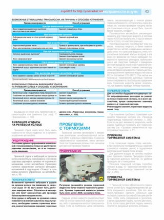 expert22 for http://youtracker.netи справности впути 43
ВОЗМОЖНЫЕ СТУКИ (ШУМЫ) ТРАНСМИССИИ, ИХ ПРИЧИНЫ И СПОСОБЫ УСТРАНЕНИЯ
Причина неисправности Способ устранения
Шум при выключенном сцеплении
Износ подшипника выключения сцепления
или отсутствие в нем смазки*
Замените подшипник в сборе
Шум при включении сцепления
Деформация или выход из строя деталей ведомого
диска*
Замените ведомый диск
Шум в коробке передач
Недостаточный уровень масла
Износ или разрушение подшипников или шестерен
Проверьте уровень масла, при необходимости долейте
Замените поврежденные детали
Шум при переключении передач
Неполное выключение сцепления*
Износ синхронизаторов*
Неисправность узлов привода.
Замените поврежденные детали
Замените изношенные детали
Стук в начале движения автомобиля
Износ шарниров равных угловых скоростей
Увеличенный зазор в зацеплении шестерен главной пе­
редачи
Замените неисправные шарниры
Отрегулируйте зазор
Стук, щелчки при движении автомобиля в повороте
Износ наружного шарнира равных угловых скоростей Замените неисправный шарнир
*Для автомобилей с механической коробкой передач.
ВОЗМОЖНЫЕ ПРИЧИНЫ ВИБРАЦИЙ И УДАРОВ
НА РУЛЕВОМ КОЛЕСЕ И СПОСОБЫ ИХ УСТРАНЕНИЯ
Причина неисправности Способ устранения
Увеличенный зазор в подшипниках ступиц передних колес Замените подшипники
Ослабление гаек крепления шаровых пальцев рулевых тяг Затяните гайки
Увеличенный зазор в шаровых шарнирах рулевых тяг Замените наконечники рулевых тяг
Увеличенный зазор в рулевом механизме Отремонтируйте рулевой механизм
Ослабление крепления рулевого механизма Затяните крепления рулевого механизма
Вышедшие из строя узлы трансмиссии от­
ремонтируйте или замените (см. разд. 7
«Трансмиссия», с. 169).
ВИБРАЦИЯ И УДАРЫ
НА РУЛЕВОМ КОЛЕСЕ
Причиной стуков снизу могут быть неис­
правности не только подвески, но и рулевого
управления автомобиля.
ПРЕДУПРЕЖДЕНИЕ
Состояние рулевогоуправления взначитель­
ной степени влияет нетолько на удобство уп­
равления автомобилем, но и на безопас­
ность движения.
Причиной стуков и вибраций на рулевом
колесе может быть неисправное состояние
шаровых шарниров рулевых тяг и рулевого
механизма, колес автомобиля. Проверьте
рулевое управление согласно методике,
изложенной в подразделе «Осмотр и про­
верка рулевого управления на автомоби­
ле», с. 69.
ПОЛЕЗНЫЕСОВЕТЫ
Возможной причиной вибрации и ударов
на рулевом колесе при движении со скоро­
стью выше 70-80 км/ч может быть дисба­
ланс передних колес. Обратитесь в автосер­
вис или пункт шиномонтажа для проверки
балансировки передних колес.
Если удары и вибрация на рулевом колесе
появляются в момент нажатия на педаль тор­
моза, необходима замена тормозных коло­
док, ремонт или замена переднихтормозных
дисков (см. «Тормозные механизмы перед­
них колес», с. 209).
ПРОБЛЕМЫ
С ТОРМОЗАМИ
Тормозная система автомобиля с вакуум­
ным усилителем, антиблокировочной систе­
мой (ABS) и довольно эффективна. Снижение
эффективности торможения, занос автомо­
биля при торможении должны стать сигналом
для срочной проверки тормоза.
ПРЕДУПРЕЖДЕНИЕ
Регулярно проверяйте уровень тормозной
жидкости в бачке главного тормозного цилин­
дра. Уровень тормозной жидкости должен
быть около метки «MAX» на корпусе бачка.
Падение уровня жидкости свидетельствует
либо об утечке тормозной жидкости из систе­
мы, либо о чрезмерном износе тормозных ко­
лодок. Если на приборном щитке загорелась
лампа, сигнализирующая о низком уровне
тормозной жидкости, не торопитесь сразу до­
ливать ее,сначала проверьте толщину накла­
док тормозных колодок: может быть, пришло
время заменить колодки?
Производители автомобиля рекомендуют
заменять всю тормозную жидкость в системе
через 40 000 км пробега или 2 года (в зависи­
мости оттого, что наступит раньше).
Некоторые водители пренебрегают этим со­
ветом, поскольку жидкость в бачке кажется
имдостаточно чистой, и совершенно напрасно.
Дело в том, что тормозная жидкость очень гиг­
роскопична (впитывает влагу из воздуха), а эта
влага со временем не только разрушает по­
верхности тормозных цилиндров, трубопрово­
дов и, как следствие, приводит к преждевре­
менному выходу из строя узлов тормозной сис­
темы, но и существенно снижает температуру
кипения тормозной жидкости. Нормальная тем­
пература кипения тормозных жидкостей класса
DOT-4 составляет 210-260 °С. При частых ин­
тенсивных торможениях дисковые тормоза
сильно нагреваются, при большом содержании
воды тормозная жидкость может вскипеть,
что, как правило, приводит котказу тормозов.
ПОЛЕЗНЫЕСОВЕТЫ
Для того чтобы в будущем не подвергнуть се­
бя непредвиденным расходам на ремонт
не только тормозной системы, но и всего ав­
томобиля, лучше своевременно заменять
жидкость в тормозной системе.
Рекомендуем заменять тормозную жидкость
через 1 год.
При появлении проблем с тормозами про­
качайте тормозную систему (см. «Прокачка
гидропривода тормозной системы», с. 205)
Если это не даст желаемого результата, необ­
ходимо тщательно проверить всю тормозную
систему (см. «Проверка герметичности гид­
ропривода тормозов», с. 71).
ПРОКАЧКА
ТОРМОЗНОЙ СИСТЕМЫ
Если тормозная педаль стала «мягкой»,
а при нескольких последовательных нажатиях
становится «тверже», значит, в гидравличес­
кий тормозной привод попал воздух.
Для удаления воздуха из системы необхо­
димо прокачать тормоза. Процедура прокач­
ки тормозов довольно простая, но удобнее
проводить ее с помощником.
Прокачка тормозной системы подробно
описана в разд. 10 «Тормозная система» (см
«Прокачка гидропривода тормозной систе­
мы», с. 205).
ПРОВЕРКА
ТОРМОЗНОЙ СИСТЕМЫ
1. Причиной потери эффективности тормо­
жения может быть неудовлетворительная ра­
бота вакуумного усилителя. Для его экс­
пресс-проверки нажмите несколько раз
на педаль тормоза при неработающем двига­
теле, чтобы снять разрежение в усилителе
а затем, удерживая педаль, пустите двигатель
Если после пуска двигателя педаль немного
опустится, вакуумный усилитель исправен.
 