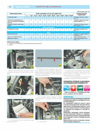 48 Daewoo Matiz expert22 for http://youtracker.net
Окончание табл. 4.1
Наименование работы Пробег автомобиля, тыс.км/ срок службы в мес. Страница описания
в данной книге
1/- 10/6 20/12 30/18 40/24 50/30 60/36 70/42 80/48 90/54 100/60
Стояночный тормоз П П П П П П П П П П П «Проверка стояночного тормо­
за», с. 71
Трубопроводы гидропривода тор­
мозов, их соединения и вакуумный
усилитель
П П П П П П П П П П «Проверка герметичности гидро­
привода тормозов», с. 71
Проверка свободного хода педали
тормоза
— П П П П П П П П П П «Проверка свободного хода пе­
дали тормоза», с. 74
Электрооборудование
Регулировка света фар П П П П П П П П П П П «Проверка и регулировка света
фар», с. 74
Кузов
Ремни безопасности - - П - П - П - П - П «Проверка состояния ремней бе­
зопасности», с. 75
Замок, петли, фиксатор капота - П П П П П П П П П П «Смазка арматуры кузова», с. 75
Дренажные отверстия - П П П П П П П П П П «Прочистка дренажных отвер­
стий», с. 76
О б о зн а ч е н и я в та б л и ц е :
П - проверка (при необходимости замена/доливка/регулировка/смазка);
З - замена.
Пробка маслоналивной горловины рас­
положена на крышке головки блока цилин­
дров.
3. Повторно выньте указатель (щуп). Уро­
вень масляной пленки должен находиться
между нижней и верхней метками. Если уро­
вень масла приближается к нижней метке или
ниже ее, долейте масло.
Выньте указатель (щуп)
6. Залейте масло в двигатель, контролируя
по указателю его уровень. Перед тем как из­
влечь указатель, подождите 2-3 мин, что­
бы дать маслу стечь в картер.
7. После того как уровень масла достигнет
требуемого, заверните пробку горловины.
ПРОВЕРКА УРОВНЯ И ДОЛИВКА
ОХЛАЖДАЮЩЕЙ ЖИДКОСТИ
4. Для доливки масла поверните пробку
маслоналивной горловины против часовой
стрелки...
2. .протрите его чистой тряпкой и снова
вставьте на место. 5. .и снимите ее.
Вам потребуются: охлаждающая ж ид­
кость, воронка, чистая тряпка.
ПРИМЕЧАНИЯ
Завод-изготовитель рекомендует применять
охлаждающую жидкость (антифриз) на осно­
ве этиленгликоля.
Не смешивайте жидкости разного цвета
и разных производителей. Если вам необхо­
димо долить охлаждающую жидкость, но вы
не знаете марку залитой в систему жидкос­
ти, замените всю жидкость в системе ох­
лаждения.
Применяйте продукцию только проверен­
ных изготовителей. Помните, что примене­
ние низкокачественной охлаждающей жид­
кости приводит к дорогостоящему ремонту
двигателя!
Перед началом работы установите автомо­
биль на ровную поверхность.
 