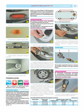 expert22 for http://youtracker.rn ^ское обслуживание 51
- лампа дополнительного стоп-сигнала 5W;
Кроме того, через каждые 10 000 км пробега
балансируйте колеса и при необходимости
проверяйте углы установки передних колес.
Для этого обратитесь вспециализированную
мастерскую.
ПРЕДУПРЕЖДЕНИЯ__________________
Все работы по ремонту колес проводите
в специализированных мастерских.
Проверьте, чтобы после ремонта колесо бы­
ло отбалансировано.
Эксплуатация шин с изношенным протекто­
ром может привести к аварии.
Рис. 4.1. Схема перестановки колес
-лампа бокового указателя поворота 5W;
5. Если вы заметили, что давление воздуха
в шинах постоянно падает, попробуйте потуже
завернуть золотник с помощью колпачка
с ключом.
- лампа фонаря освещения номерного
знака 5W;
2. Проверьте давление воздуха в шине. Для
этого сбросьте показания манометра на ноль,
нажав на специальную кнопку на корпусе мано­
метра, подсоедините манометр к вентилю и на­
жмите на золотник наконечником манометра.
- лампа противотуманной фары 55W.
ПРОВЕРКА КОЛЕС
Так выглядят защитный колпачок А с ключом
для затяжки золотника и золотник Б вентиля
колеса.
ПРЕДУПРЕЖДЕНИЕ__________________
Во избежание загрязнения золотников
не эксплуатируйте автомобиль без защит­
ных колпачков. Если колпачки были утеряны,
обязательно установите новые.
Вам потребуются: баллонный ключ,
манометр, насос, штангенциркуль.
ПОЛЕЗНЫЕСОВЕТЫ
Периодически проверяйте давление воздуха
в шинах (табл. 4.2). Повышенное или пони­
женное давление приводит к преждевремен­
ному износу шин, ухудшению управляемос­
ти и устойчивости автомобиля.
Рекомендуем пользоваться ножным насосом
со встроенным манометром.
Для того чтобы шины изнашивались равно­
мерно, через каждые 5000 км пробега пере­
ставляйте колеса в соответствии со схемой
на рис. 4.1.
3. Если давление меньше требуемого, под­
соедините наконечник шланга насоса или
компрессора к вентилю и подкачайте воздух
контролируя давление по манометру
4. Если давление больше требуемого, на­
давите на наконечник золотника и выпустите
часть воздуха из шины. Замерьте маномет­
ром давление. Повторяя эти операции, дове­
дите давление до нормы.
6. Для того чтобы проверить герметичность
золотника, намочите отверстие вентиля.
РЕКОМЕНДУЕМОЕ ДАВЛЕНИЕ ВОЗДУХА В ШИНАХ Таблица 4.2
Размер шины Размер диска
(материал)
Давление воздуха в шинах, кПа
передние колеса задние колеса запасное колесо
145/70 R13 4,5Jx13 (сталь) 207(207*) 207(234*) 250
155/65 R13 4,5Jx13 (сплав) 207(207*) 207 (234*) 250
155/70 R13 4,5Jx13 (сплав) 207(207*) 207 (234*) 250
 