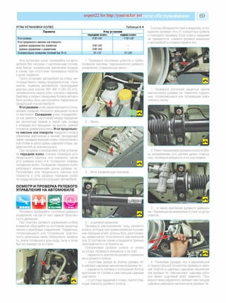 expert22 for http://youtracker.rn ^ское обслуживание 69
УГЛЫ УСТАНОВКИ КОЛЕС Таблица 4.4
Параметр Углы установки
передних колес задних колес
Угол развала 0°30'±45' -1°30'±30'
Угол продольного наклона оси поворота:
рулевое управление без усилителя 3°48'±60' -
рулевое управление с усилителем 3°48'±60' -
Положительное схождение (полный бак 35 л) 10'±10' 15'±20'
Углы установки колес проверяйте на авто­
мобиле без нагрузки с заполненным топлив­
ным баком, нормальным давлением воздуха
в шинах, при отсутствии чрезмерных люфтов
в узлах подвески.
После установки автомобиля на стенд, не­
посредственно перед проверкой углов, «про­
жмите» подвеску автомобиля, прикладывая
два-три раза усилие 392-490 Н (40-50 кгс),
направленное сверху вниз, сначала к заднему
бамперу а затем к переднему Колеса автомо­
биля должны быть расположены параллельно
продольной оси автомобиля.
Угол развала колес характеризуется откло­
нением средней плоскости вращения колеса
от вертикали. Схождение колес определяет­
ся как разность расстояний между середина­
ми протектора правой и левой шин позади
и впереди оси вращения на высоте, равной
половине диаметра колеса. Угол продольно­
го наклона оси поворота переднего колеса
образован вертикалью и линией, проходящей
через середину верхней опоры телескопичес­
кой стойки и центр сферы шаровой опоры, за­
крепленной на нижнем рычаге.
При проверке и регулировке углов установ­
ки передних колес сначала проверьте угол
продольного наклона оси поворота, затем
угол развала колес и в последнюю очередь
схождение колес. Схождение передних колес
регулируют изменением длины рулевых тяг
Регулировка угла продольного наклона оси
поворота и угла развала передних колес
не предусмотрена конструкцией автомобиля.
ОСМОТР И ПРОВЕРКА РУЛЕВОГО
УПРАВЛЕНИЯ НА АВТОМОБИЛЕ
2. ...бачок..
3. .блок управляющих клапанов.
Регулярно проверяйте состояние рулевого
управления, так как от него зависит безопас­
ность движения.
При осмотре рулевого управления особое
внимание обращайте на состояние защитных
чехлов и резьбовых соединений. Порванные,
потрескавшиеся или потерявшие эластич­
ность резиновые чехлы обязательно замени­
те, иначе попавшие в узлы вода, пыль и грязь
быстро выведут их из строя.
Если вы обнаружите стуки и заедания, отсо­
едините рулевые тяги от поворотных кулаков
и повторите проверку Если стуки и заедания
не прекратятся, снимите рулевой механизм
с автомобиля и отремонтируйте его.
1. Проверьте состояние шлангов и трубо­
проводов системы гидроусилителя рулевого
управления, соединяющих насос.
1. Проверьте состояние защитных чехлов
наконечников рулевых тяг. Замените порван­
ные, потрескавшиеся или потерявшие элас­
тичность чехлы.
2. Резко поворачивая рулевое колесо в обо­
их направлениях (это должен делать помощ­
ник), проверьте визуально и на слух правое.
3. .и левое крепления рулевого механиз­
ма. Перемещение механизма и стуки не допу­
скаются.
4. .и рулевой механизм.
Проверьте расположение спиц рулевого
колеса, которые при прямолинейном положе­
нии передних колес должны быть расположе­
ны симметрично относительно вертикальной
оси. В противном случае определите причину
неисправности и устраните ее.
Поворачивая рулевое колесо от упора
до упора, проверьте визуально и на слух:
- надежность крепления рулевого механиз­
ма и рулевого колеса;
- отсутствие зазора во втулках рулевых тяг
и шаровых шарнирах наконечников рулевых тяг;
- надежность затяжки и стопорения болтов
крепления тяг к рейке и гаек пальцев шаровых
шарниров;
- отсутствие заеданий и помех, препятству­
ющих повороту рулевого колеса.
4. Покачивая рулевую тягу в вертикальной
и горизонтальной плоскостях проверьте нали­
чие люфтов в шаровых шарнирах наконечни­
ков рулевых тяг Наконечники, шарниры кото­
рых имеют ощутимый люфт, замените. Про­
верьте также надежность затяжки гаек пальцев
шаровых шарниров наконечников рулевых тяг
 