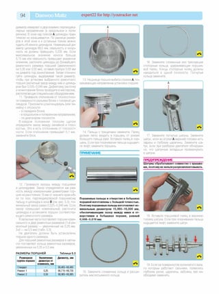 94 Daewoo Matiz expert22 for http://youtracker.net
диаметр измеряют в двух взаимно перпендику­
лярных направлениях (в продольном и попе­
речном). В зоне над поясом А цилиндры прак­
тически не изнашиваются. По разнице разме­
ров в этой зоне и в остальных поясах можно
судить об износе цилиндров. Номинальный ди­
аметр цилиндра 68,5 мм, овальность и конус­
ность не должны превышать 0,005 мм. Если
максимальное значение износа больше
0,15 мм или овальность превышает указанное
значение, расточите цилиндры до ближайшего
ремонтного размера поршней (увеличенного
на 0,25 или 0,50 мм), оставив припуск 0,03 мм
на диаметр под хонингование. Затем отхонин-
гуйте цилиндры, выдерживая такой диаметр,
чтобы при установке выбранного ремонтного
поршня расчетный зазор между ним и цилинд­
ром был 0,025-0,045 мм. Дефектовку расточку
и хонингование блока проводите в мастерских,
располагающих специальным оборудованием.
11. Проверьте отклонение от плоскостнос­
ти поверхности разъема блока с головкой ци­
линдров. Приложите штангенциркуль (или ли­
нейку) к плоскости:
- в середине блока;
- в продольном и поперечном направлениях;
- по диагоналям плоскости.
В каждом положении плоским щупом
определите зазор между линейкой и плос­
костью. Это и есть отклонение от плоскост­
ности. Если отклонение превышает 0,1 мм,
замените блок.
РАЗМЕРЫ ПОРШНЕЙ
Размерная
группа поршня
Увеличение
диаметра от
номинала, мм
Диаметр, мм
Стандарт - 68,465-68,485
Ремонт 1 0,25 68,715-68,735
Ремонт 2 0,50 68,965-68,985
16. Замените сломанные или треснувшие
стопорные кольца, удерживающие поршне­
вой палец. Концы стопорных колец должны
находиться в одной плоскости. Погнутые
кольца замените.
13. Наднище поршня выбита стрелка А, по­
казывающая направление установки поршня.
14. Пальцы с трещинами замените. Палец
должен легко входить в поршень от усилия
большого пальца руки. Вставьте палец в пор­
шень. Если при покачивании пальца ощущает­
ся люфт, замените поршень.
ПРИМЕЧАНИЕ
12. Проверьте зазоры между поршнями
и цилиндрами. Зазор определяется как раз­
ность между измеренными диаметрами пор­
шня на расстоянии 15 мм от нижнего края юб­
ки по оси, перпендикулярной поршневому
пальцу и цилиндра в зоне В (см. рис. 5.3). Но­
минальный зазор равен 0,025-0,045 мм. Если
зазор превышает номинальный, расточите
цилиндры и установите поршни соответству­
ющего ремонтного размера.
В запасные части поставляют поршни номи­
нального и двух ремонтных размеров (1-й ре­
монтный размер — увеличенный на 0,25 мм,
2-й — на 0,5 мм) (табл. 5.3).
На двигатель должны быть установлены
поршни одного размера.
Для поршней ремонтных размеров в запча­
сти поставляют кольца ремонтных размеров,
увеличенных на 0,25 и 0,5 мм.
17. Замените погнутые шатуны. Замените
шатун, если во втулке А верхней головки есть
задиры и глубокие царапины. Замените ша­
тун, если при разборке двигателя обнаруже­
но, что шатунные вкладыши провернулись
в шатуне.
ПРЕДУПРЕЖДЕНИЕ
Шатуны обрабатывают совместно с крышка­
ми, поэтому их нельзя разукомплектовывать.
Поршневые пальцы и отверстия в бобышках
поршней изготовлены с большой точностью.
Поэтому поршневые пальцы изготовляют но­
минальным диаметром 15,995-16,000 мм,
обеспечивающим зазор между ними и от­
верстиями в бобышках поршня, равный
0,006-0,019 мм.
18. Вставьте поршневой палец в верхнюю
головку шатуна. Если при покачивании пальца
ощущается люфт, замените шатун.
Таблица 5.3
15. Замените сломанные кольца и расши­
ритель маслосъемного кольца.
19. Если на поверхностях коленчатого вала
по которым работают сальники, появились
глубокие риски, царапины, забоины, вал не­
обходимо заменить.
 