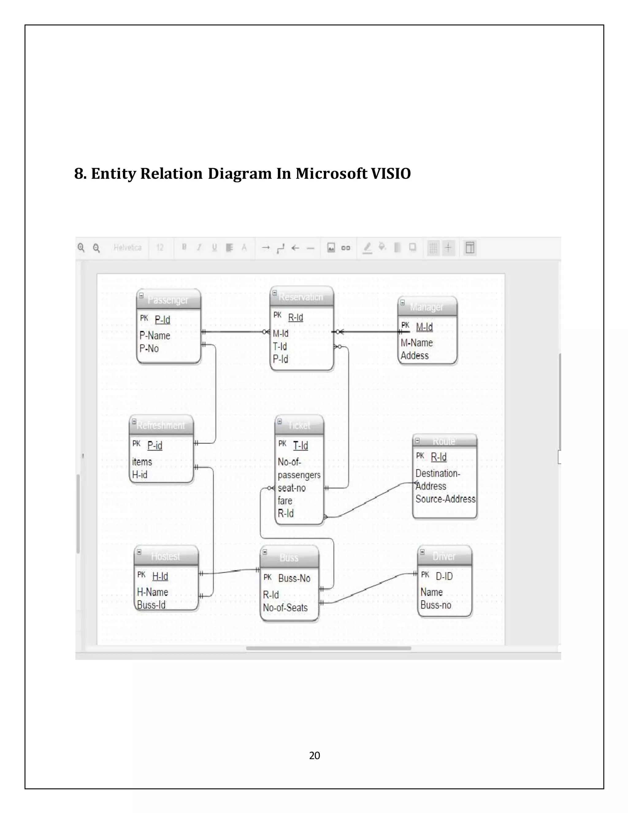 20
8. Entity Relation Diagram In Microsoft VISIO
 