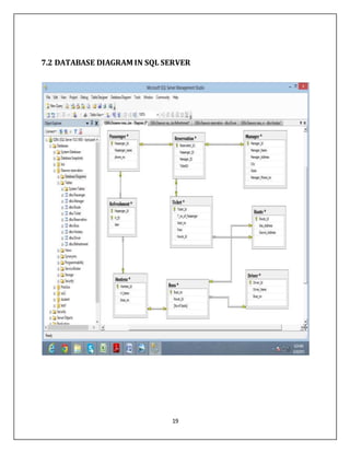 Daewoo reservation and transport system database | DOCX