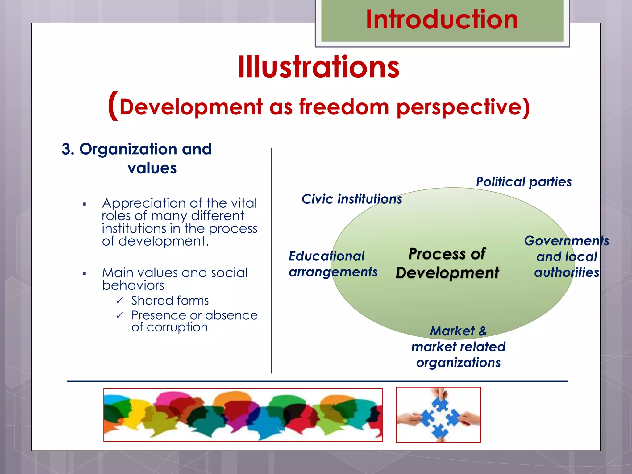3. Organization and
values
 Appreciation of the vital
roles of many different
institutions in the process
of development.
 Main values and social
behaviors
 Shared forms
 Presence or absence
of corruption
Introduction
Illustrations
(Development as freedom perspective)
Market &
market related
organizations
Governments
and local
authorities
Political parties
Civic institutions
Educational
arrangements
Process of
Development
 