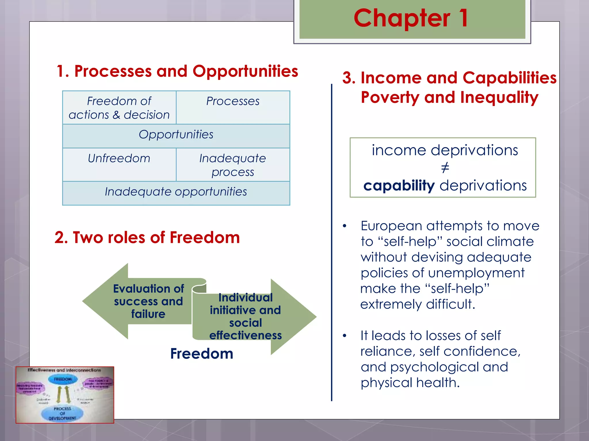 Chapter 1
1. Processes and Opportunities
Freedom of
actions & decision
Processes
Opportunities
Unfreedom Inadequate
process
Inadequate opportunities
2. Two roles of Freedom
Evaluation of
success and
failure
Individual
initiative and
social
effectiveness
Freedom
3. Income and Capabilities
Poverty and Inequality
income deprivations
≠
capability deprivations
• European attempts to move
to “self-help” social climate
without devising adequate
policies of unemployment
make the “self-help”
extremely difficult.
• It leads to losses of self
reliance, self confidence,
and psychological and
physical health.
 