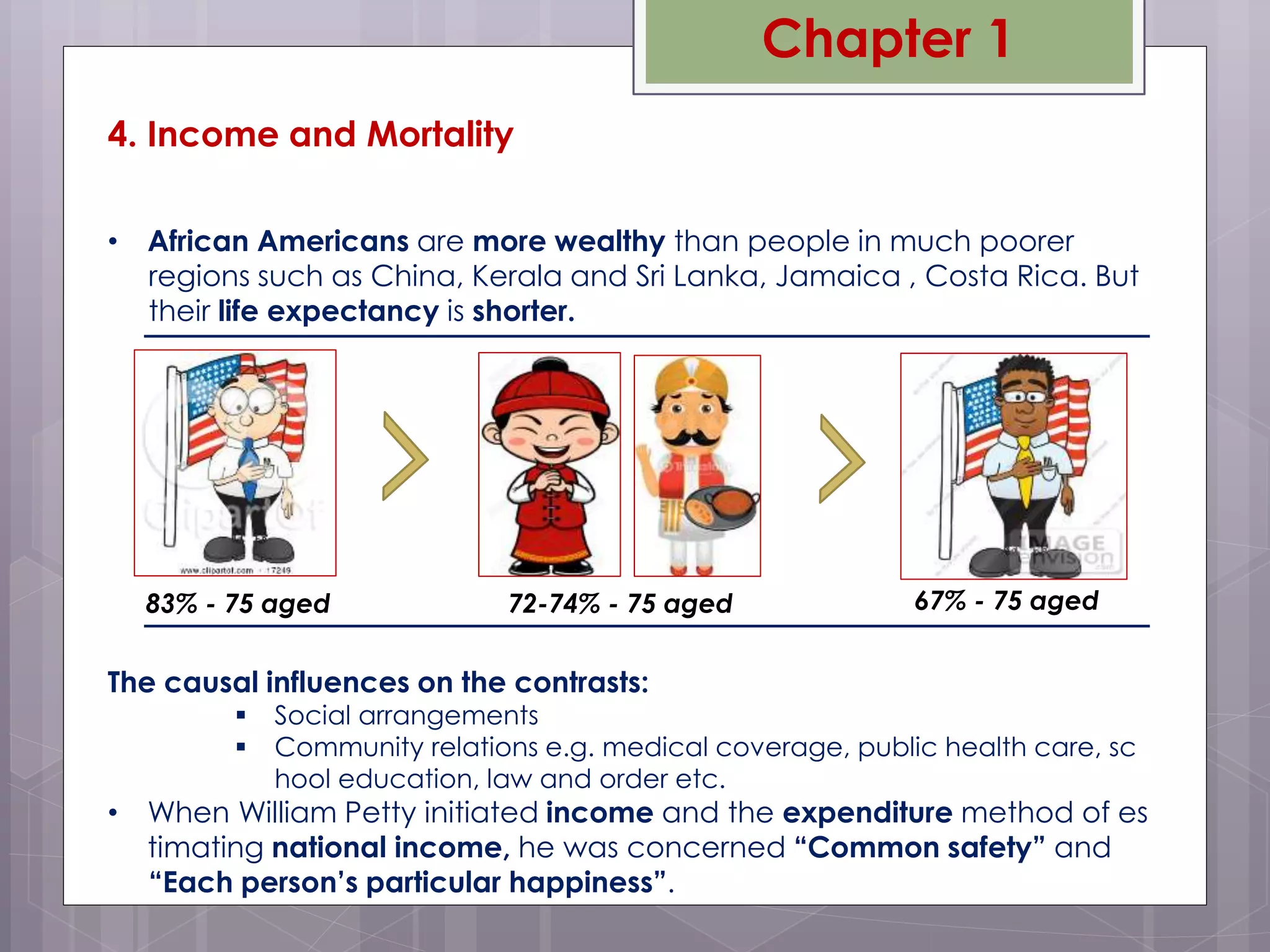 Chapter 1
4. Income and Mortality
• African Americans are more wealthy than people in much poorer
regions such as China, Kerala and Sri Lanka, Jamaica , Costa Rica. But
their life expectancy is shorter.
The causal influences on the contrasts:
 Social arrangements
 Community relations e.g. medical coverage, public health care, sc
hool education, law and order etc.
• When William Petty initiated income and the expenditure method of es
timating national income, he was concerned “Common safety” and
“Each person’s particular happiness”.
83% - 75 aged 72-74% - 75 aged 67% - 75 aged
 