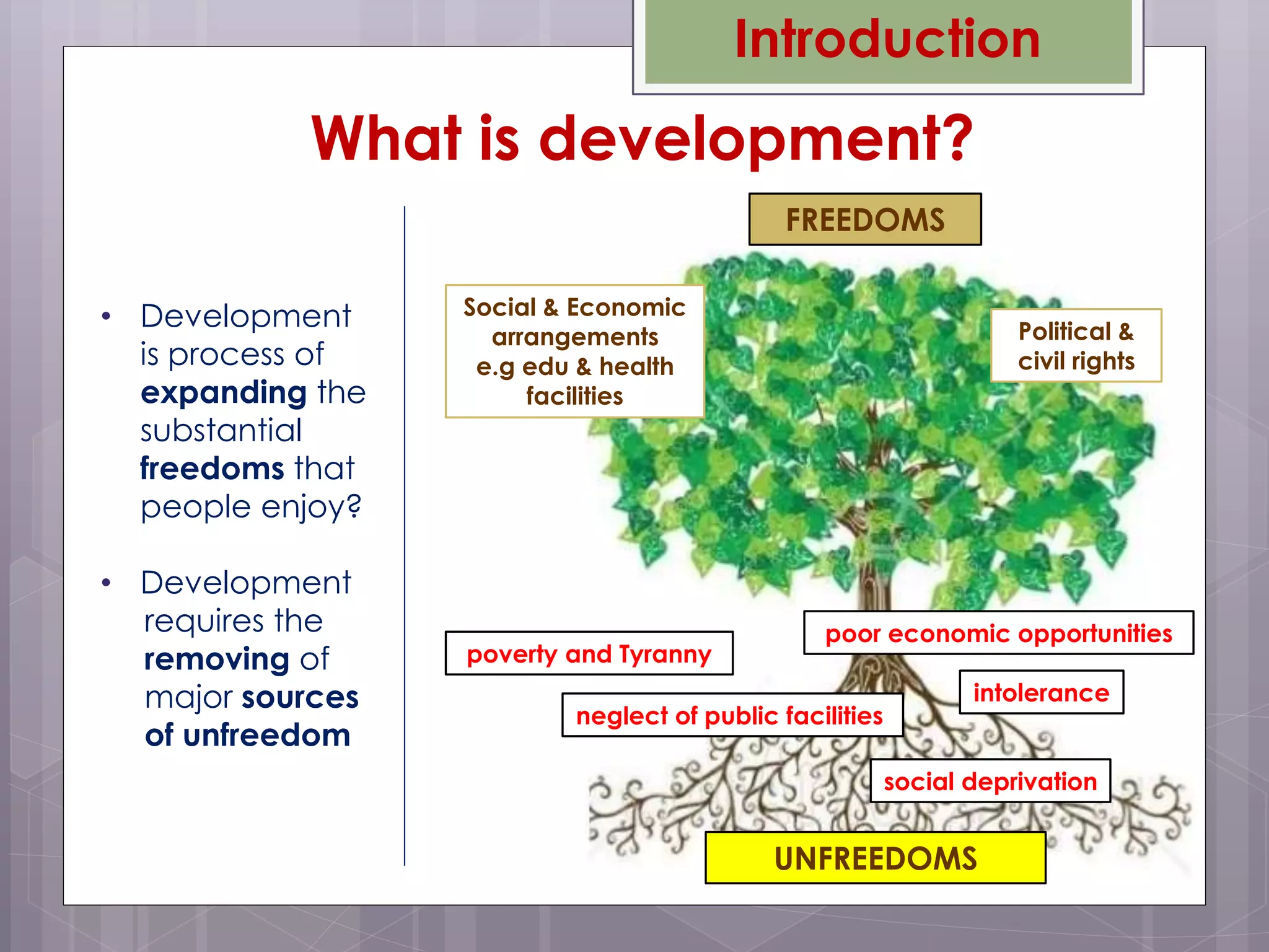 What is development?
• Development
is process of
expanding the
substantial
freedoms that
people enjoy?
• Development
requires the
removing of
major sources
of unfreedom
Social & Economic
arrangements
e.g edu & health
facilities
Political &
civil rights
poverty and Tyranny
poor economic opportunities
social deprivation
neglect of public facilities
intolerance
FREEDOMS
UNFREEDOMS
Introduction
 