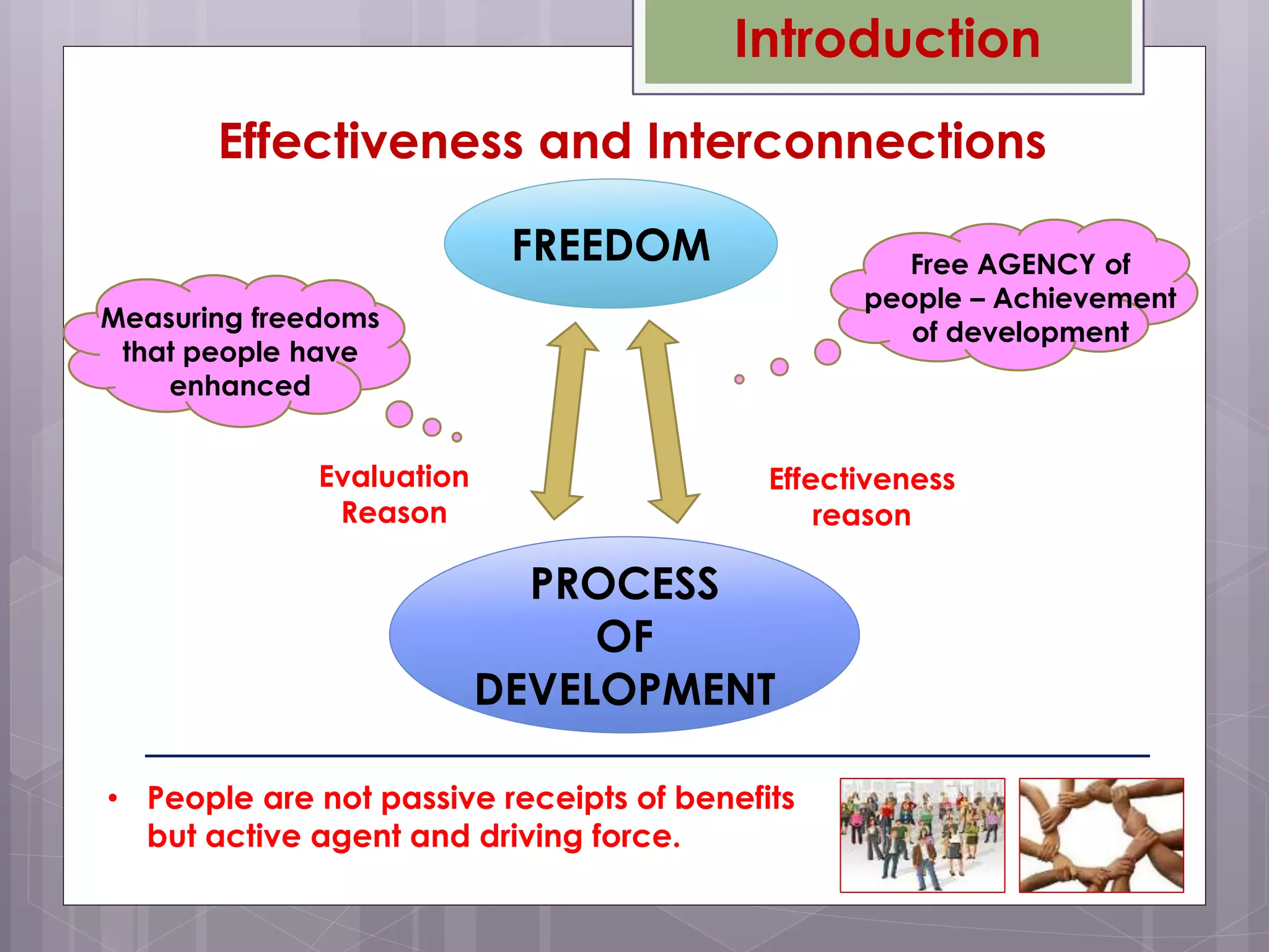 FREEDOM
PROCESS
OF
DEVELOPMENT
Evaluation
Reason
Effectiveness
reason
Effectiveness and Interconnections
Free AGENCY of
people – Achievement
of development
Measuring freedoms
that people have
enhanced
• People are not passive receipts of benefits
but active agent and driving force.
Introduction
 