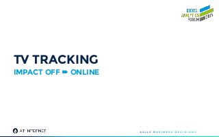 TV TRACKING
IMPACT OFF  ONLINE
 