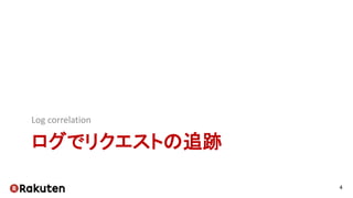 ログでリクエストの追跡
Log correlation
4
 