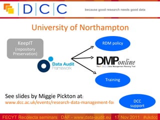 University of Northampton KeepIT (repository Preservation) See slides by Miggie Pickton at : www.dcc.ac.uk/events/research-data-management-forum/rdmf7-incentivising-data-management-sharing   RDM policy DCC support Training 