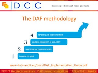 The DAF methodology www.data-audit.eu/docs/DAF_Implementation_Guide.pdf   