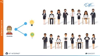 Analystes
DÉMOCRATISER
 