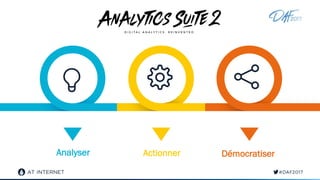 Analyser Actionner Démocratiser
 