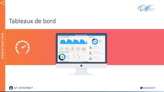 Tableaux de bord
DEMOCRATISER
 