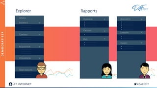 DEMOCRATISER
AUDIENCE
>
CONTENU
>
ACQUISITION
>
CONVERSION
>
USER INSIGHTS
>
APERÇU
OVERVIEW
>
ORGANIC
>
PAID
>
Explorer Rapports
ANNONCES
>
LINKEDIN
>
VIADEO
>
 