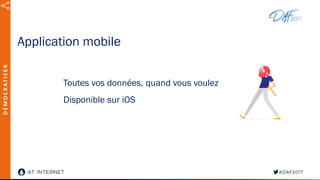 Application mobile
Toutes vos données, quand vous voulez
Disponible sur iOS
DÉMOCRATISER
 