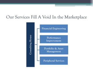 ConsultingHouse
Financial Engineering
Performance
Improvement
Portfolio & Asset
Management
Peripheral Services
Our Services Fill A Void In the Marketplace
 