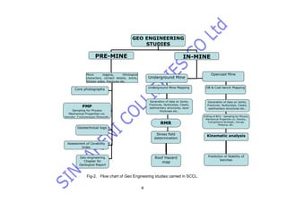 4
Fig-2. Flow chart of Geo Engineering studies carried in SCCL.
GEO ENGINEERING
STUDIES
PRE-MINE IN-MINE
Underground Mine Mapping
Micro logging, lithological
characters, contact details, Joints,
Slicken sides, fractures etc.
Core photographs
PMP
Sampling for Physico
Mechanical Properties viz.
Density, Compressive Strength,
Geotechnical logs
Assessment of Cavability
Index
Geo-engineering
Chapter for
Geological Report
Opencast Mine
Generation of data on Joints,
Fractures, faults/slips, Cleats,
sedimentary structures, layer
thickness etc..
RMR
Stress field
determination
Roof Hazard
map
Generation of data on Joints,
Fractures, faults/slips, Cleats,
sedimentary structures etc..
OB & Coal bench Mapping
Drilling of BH's - Sampling for Physico
Mechanical Properties viz. Density,
Compressive Strength, Youngs
Modulus, etc.
Kinematic analysis
Prediction of Stability of
benches
Underground Mine
 