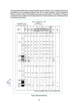 11
The generated PMP data is plotted against graphic litholog and a Geotechnical log is
generated by the developed program with the In-house expertise of the Exploration
Division (Fig-9). About 472 Geotechnical Logs are uploaded in the SIDEx. It helps to
understand and visualise the strength behavior of both overlying and underlying strata
of individual coal seam.
Fig-9. Geotechnical log.
 
