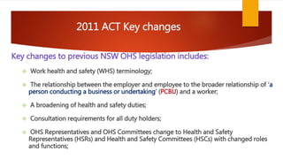 2-Whs Presentation Simone