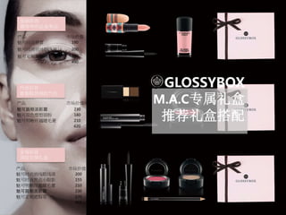 基础彩妆	
最简单的必备单品
升级彩妆	
着重眼妆神韵气色 
全效彩妆	
顶级女神礼盒 
产品
 市场价值
魅可时尚唇膏
 190	
魅可时尚前线眼线液
 200	
魅可定制指甲油	 100	
490	
GLOSSYBOX
M.A.C专属礼盒
推荐礼盒搭配
产品
 市场价值
魅可唇颊淡彩霜	 230	
魅可双色塑型眉粉
 180	
魅可明晰纤翘睫毛膏
 210	
620	
产品
 市场价值
魅可时尚前线眼线液
 200	
魅可时尚焦点小眼影
 155	
魅可明晰纤翘睫毛膏
 210	
魅可唇颊淡彩霜	 230	
魅可定制遮瑕笔
 170	
965	
 