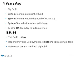 4 Years Ago
• Big Build
• System Team maintains the Build
• System Team maintain the Build of Materials
• System Team decide when to Release
• Central QA Team try to automate test
Issues
• The Build is slow
• Dependency and Deployment are bottleneck by a single team
• Developer cannot run local big build
 